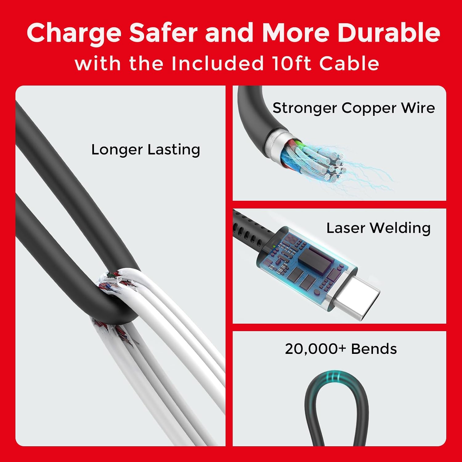 Detalle 2 de Charger for Nintendo Switch 2 60W AC Adapter with 10ft USB-C Cable