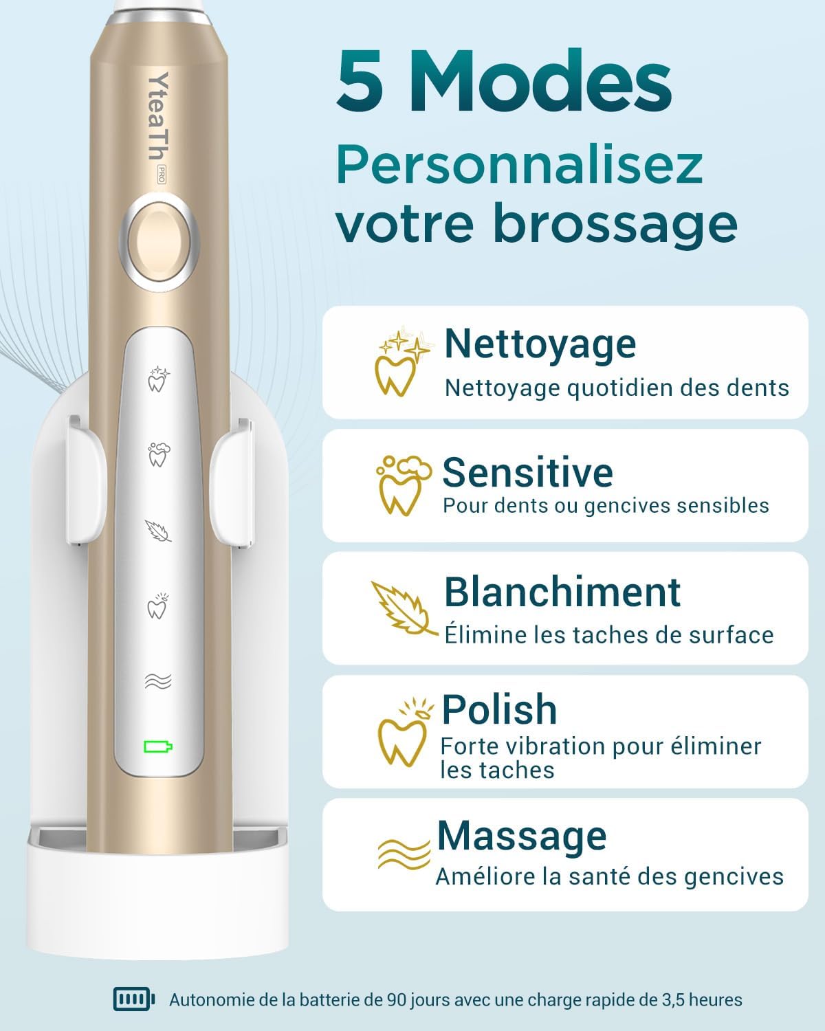 Detalle 2 de Brosse À Dent Électrique Soniques Voyage 50 000 rpm