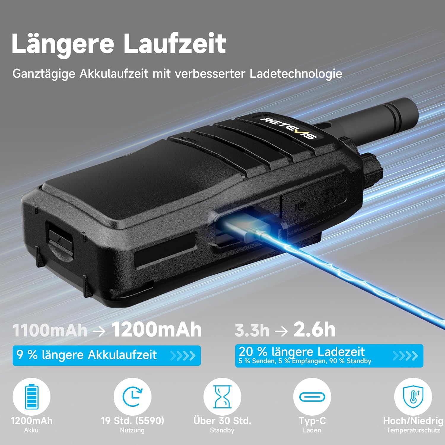 Thumbnail 6 de Retevis RT21 Handheld Walkie-Talkies (16C/16CH) mit CTCSS/DCS, VOX und Notfallfunktionen – 4er-Set Schwarz