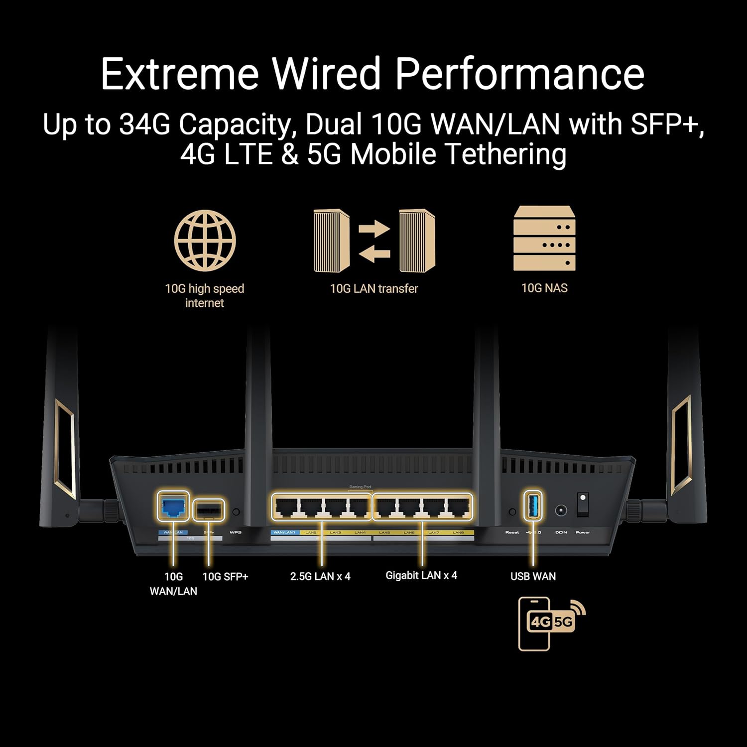 Detalle 2 de ASUS RT-BE88U WiFi 7 router with 10G ports