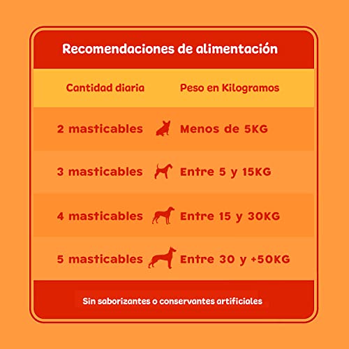 Detalle de Droolings Condroprotector para Perros y Antiinflamatorio – 135 masticables, cuidado articular y movilidad