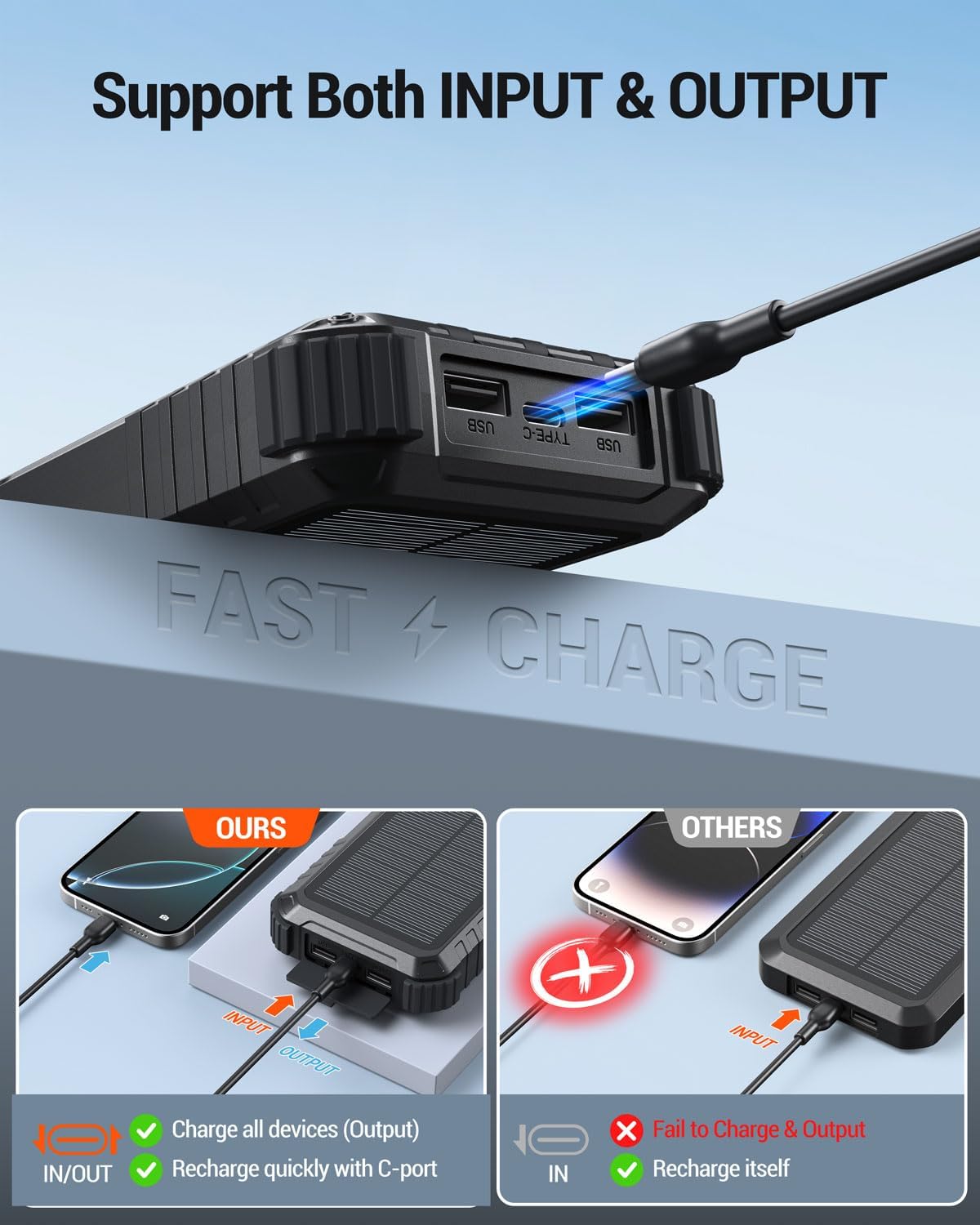 Detalle 2 de Uukto PN-M5W 20,000mAh Solar Power Bank with Built-In Cables and Lights