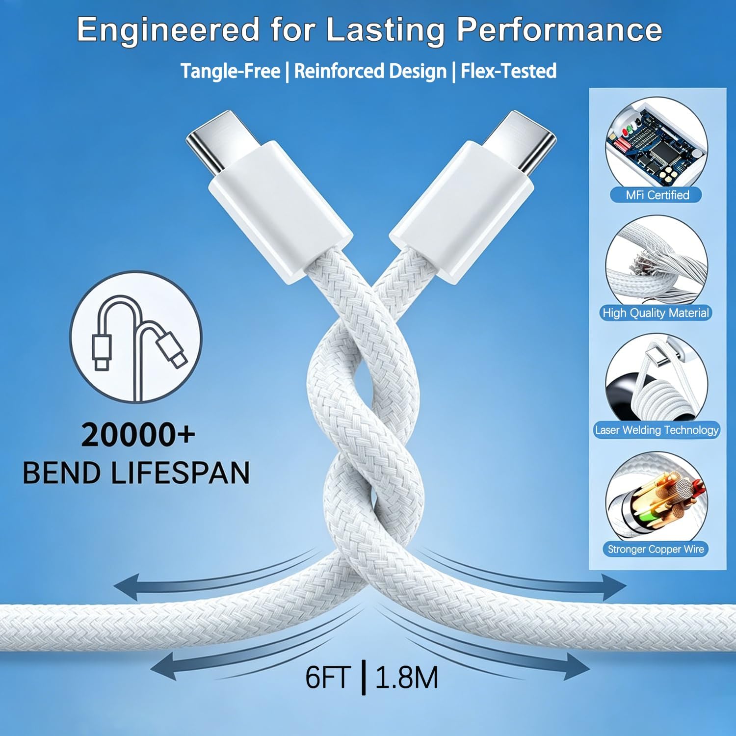 Detalle de Blechmeki LR-FC02 20W USB-C Charger 2-Pack with 6-Foot Woven Cables