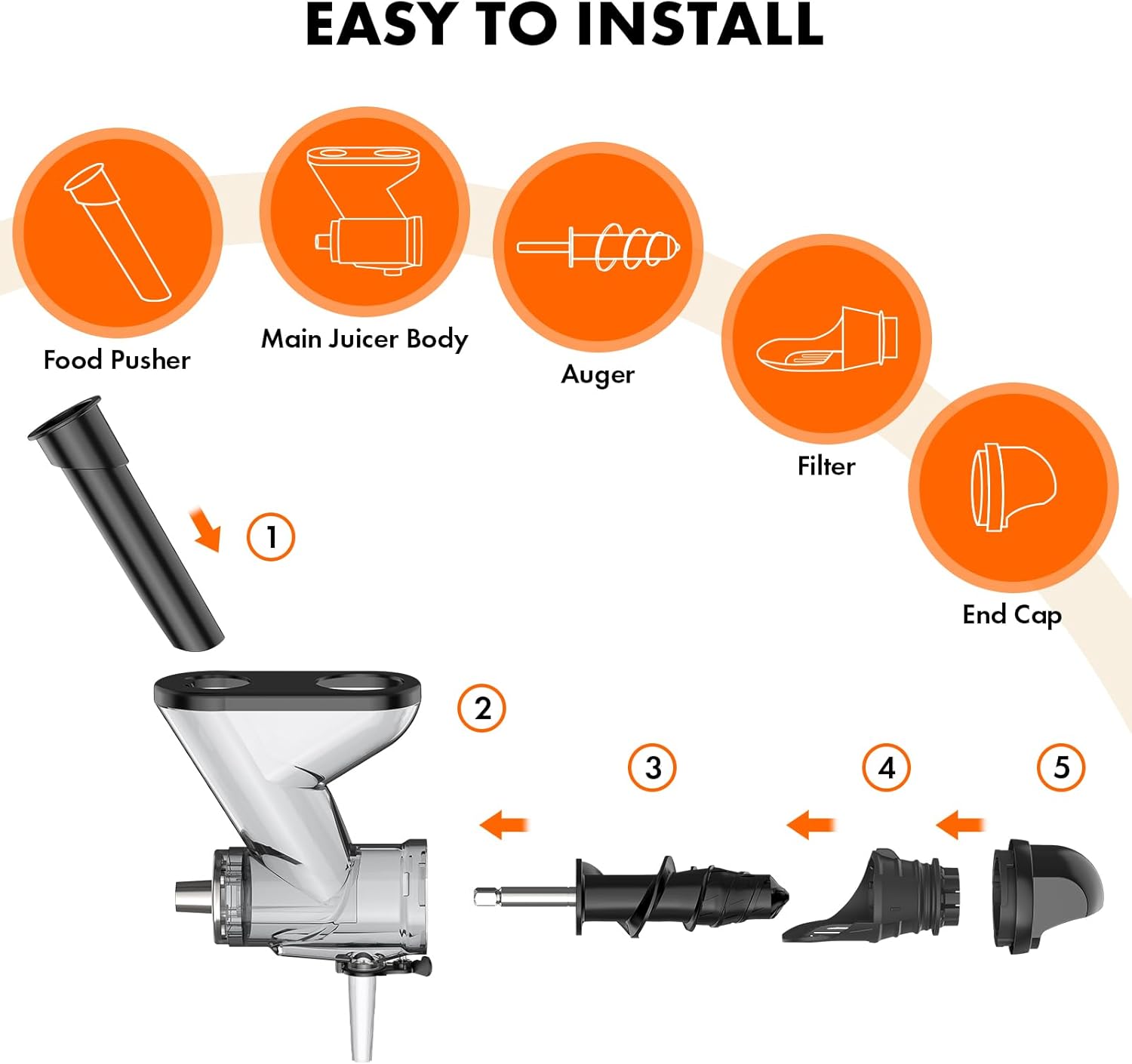 Detalle 2 de Gvode Masticating Juicer Attachment for KitchenAid 🥤