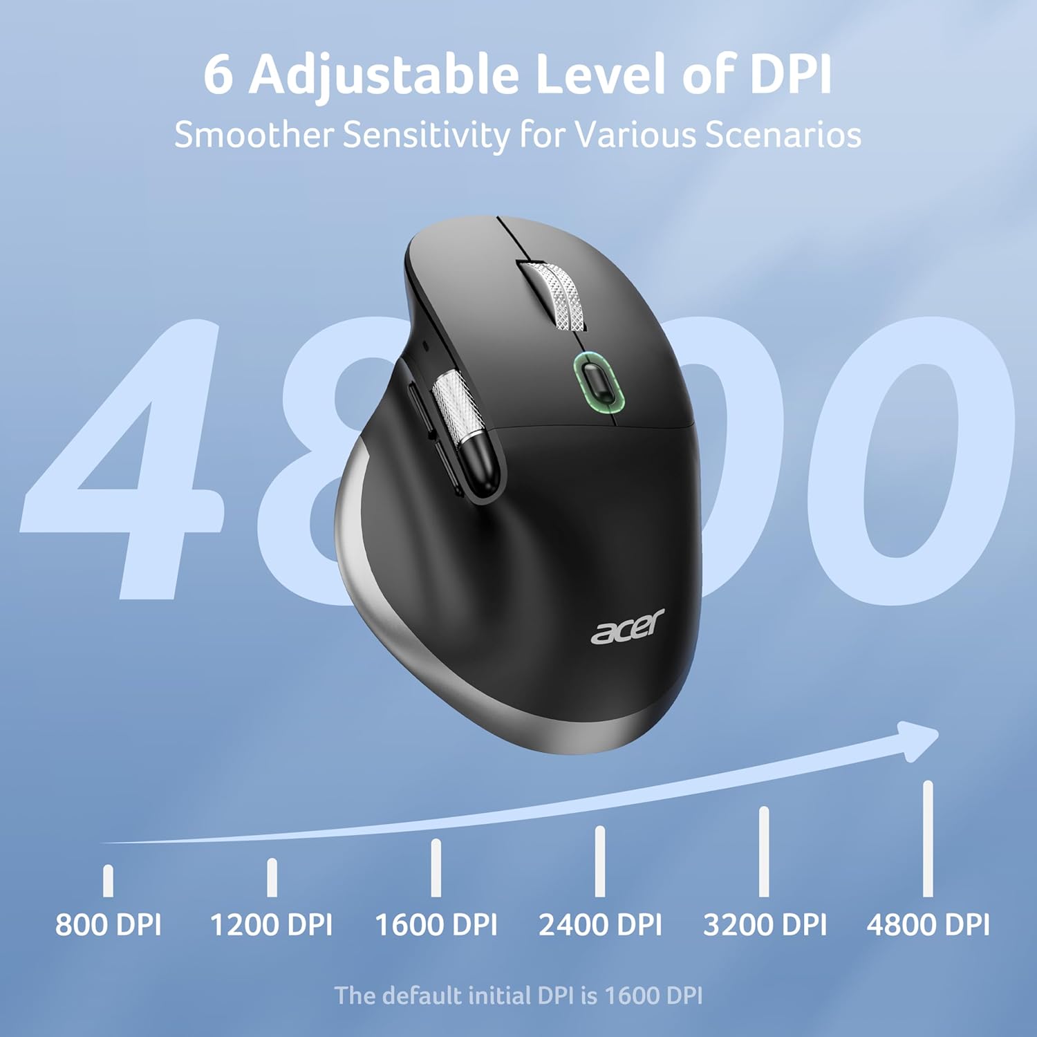 Detalle 1 de Acer Wireless Mouse with 4800 DPI