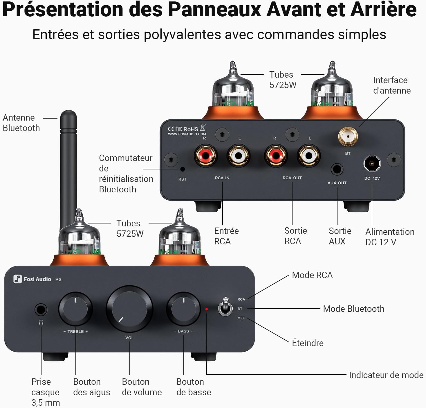 Thumbnail 6 de Fosi Audio P3 Préamplificateur à tubes 54 V