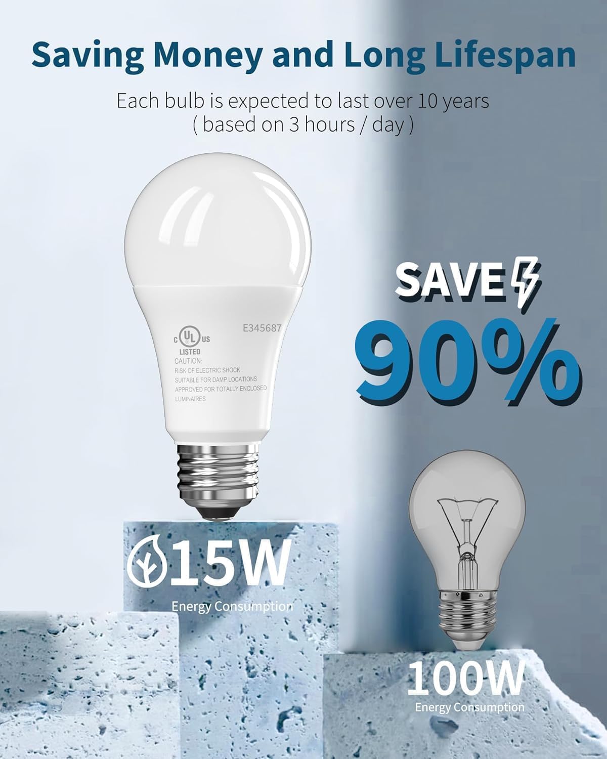 Detalle 2 de TJOY LED Light Bulbs, 12-Pack