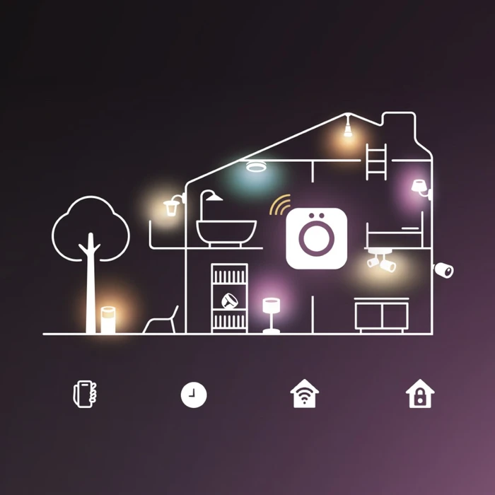 Thumbnail 5 de Philips Hue Flux LED-Streifen (5 Meter) – farbiges Smart-Licht ohne sichtbaren Streifen