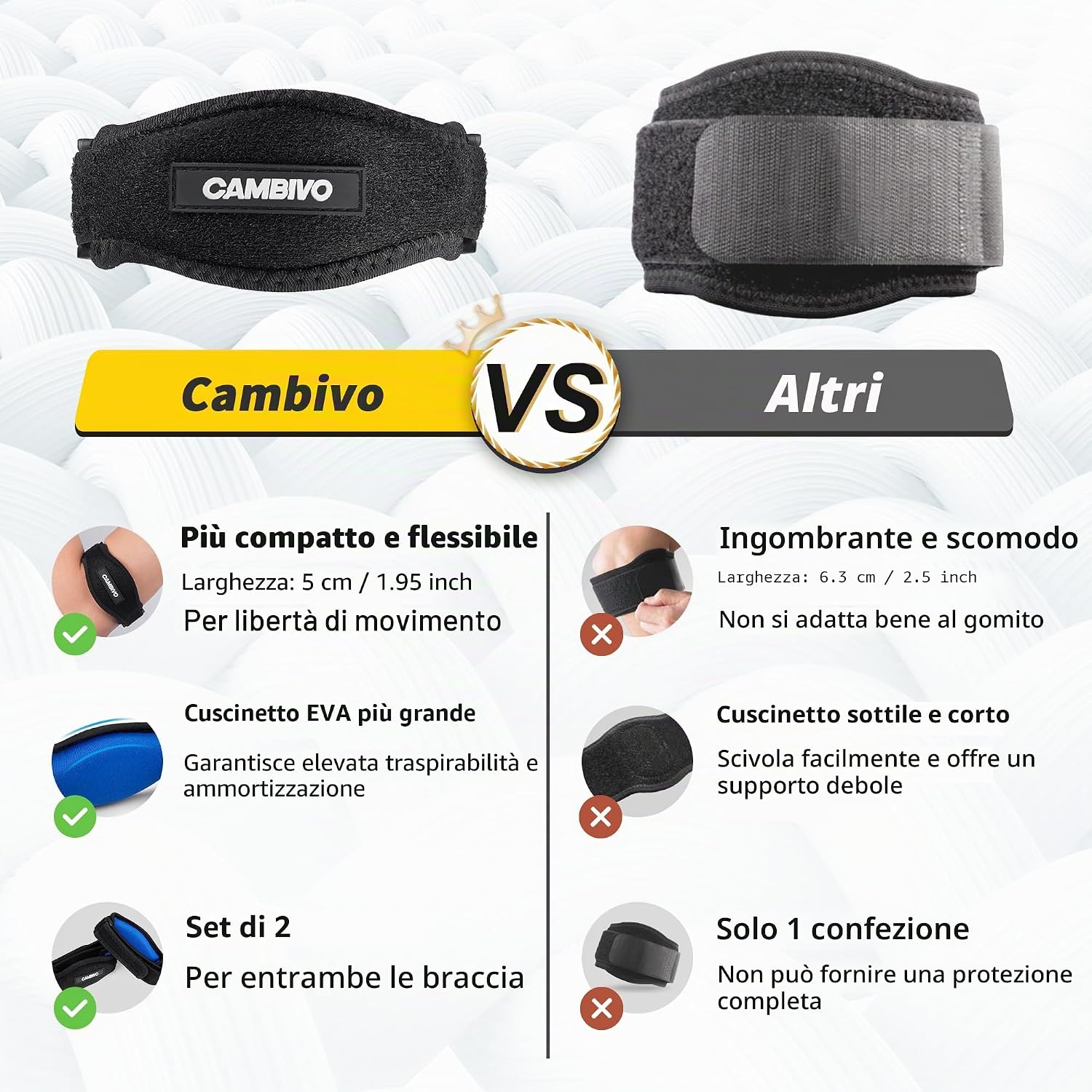 Detalle de CAMBIVO Tutore Epicondilite Gomito Regolabile – 2 pezzi con imbottitura EVA, supporto per epicondilite e tendinite