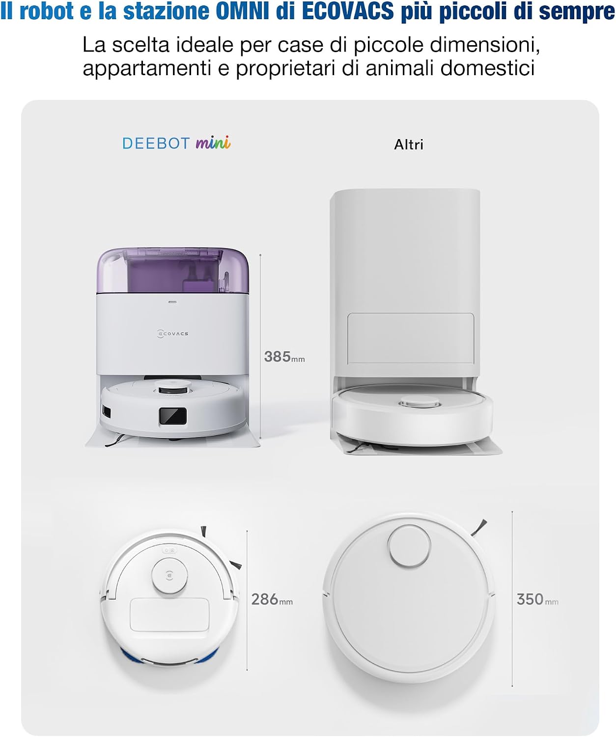 Detalle 1 de ECOVACS DEEBOT MINI Aspirapolvere Lavapavimenti 9000Pa