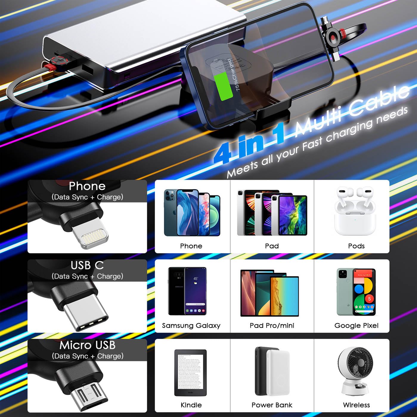 Thumbnail 1 de ASICEN Multi Charging Cable 4.5A, 4Ft (2-Pack) 3-in-1 Retractable Car Cable