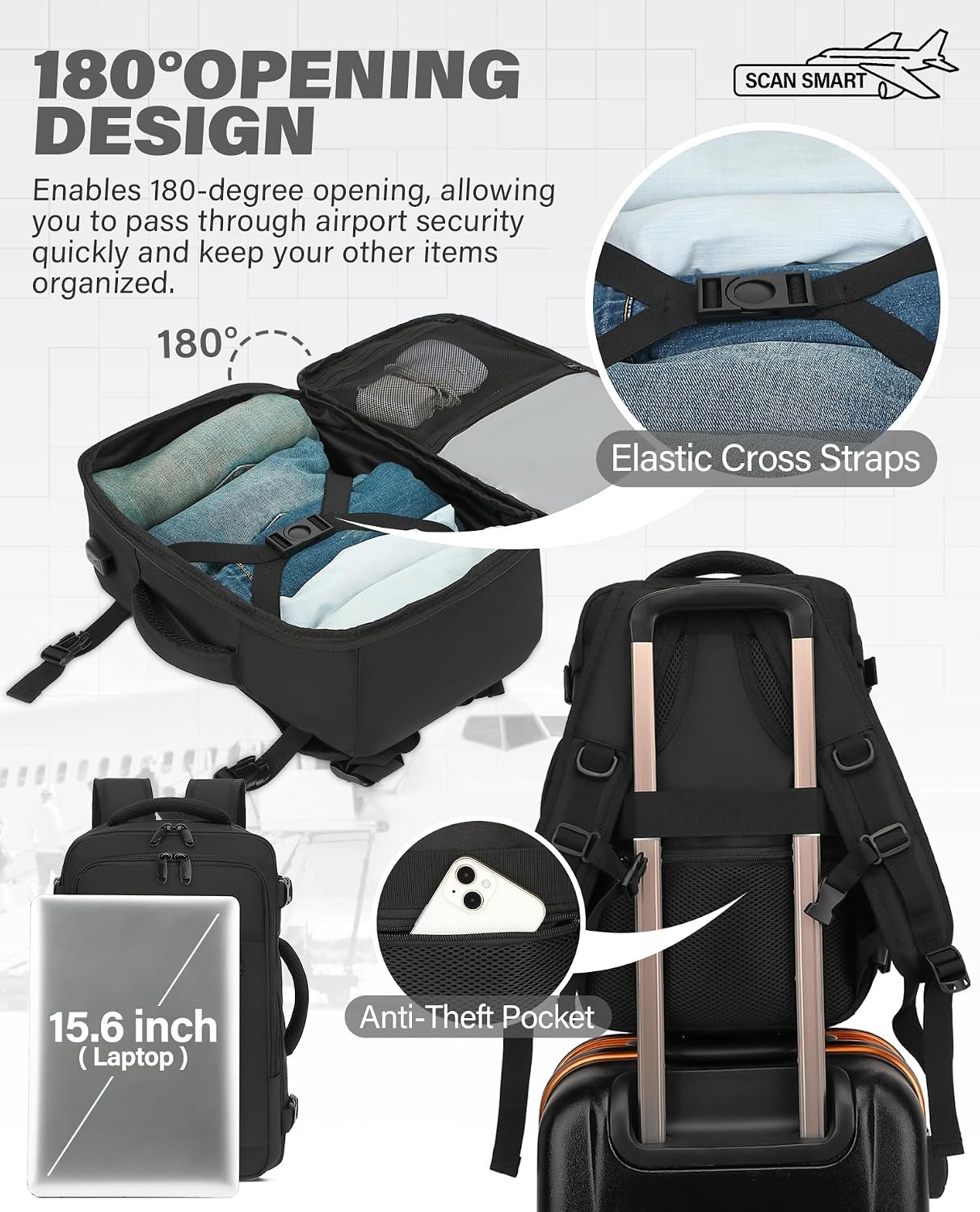 Thumbnail 5 de VANKEV Easyjet Cabin Bag 45x36x20 underseat backpack
