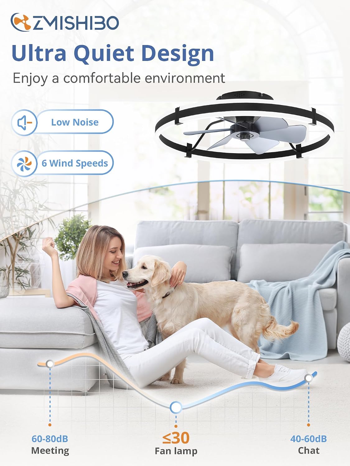 Detalle de ZMISHIBO 24 Inch Black Ceiling Fan with Lights and Remote