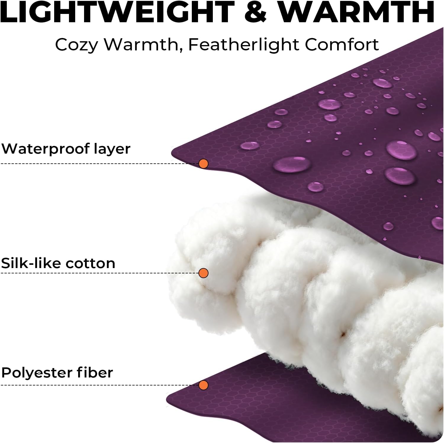 Thumbnail 5 de TANSTRIDER KJFCB54033166-US01 Rectangular Sleeping Bag with Compression Sack