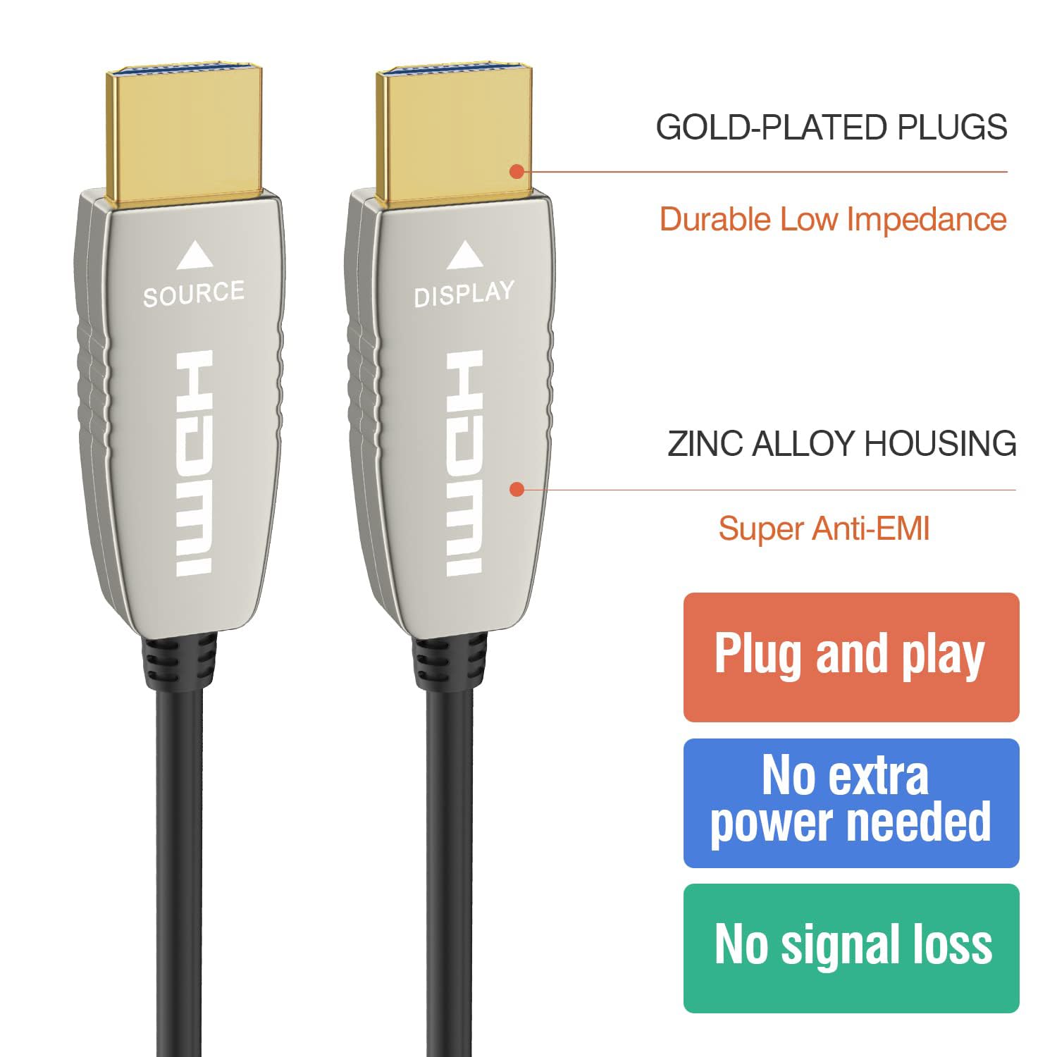 Thumbnail 2 de RUIPRO 4K HDMI Fiber Optic Cable 100 Feet: Ultra Slim, 18Gbps, ARC HDR10
