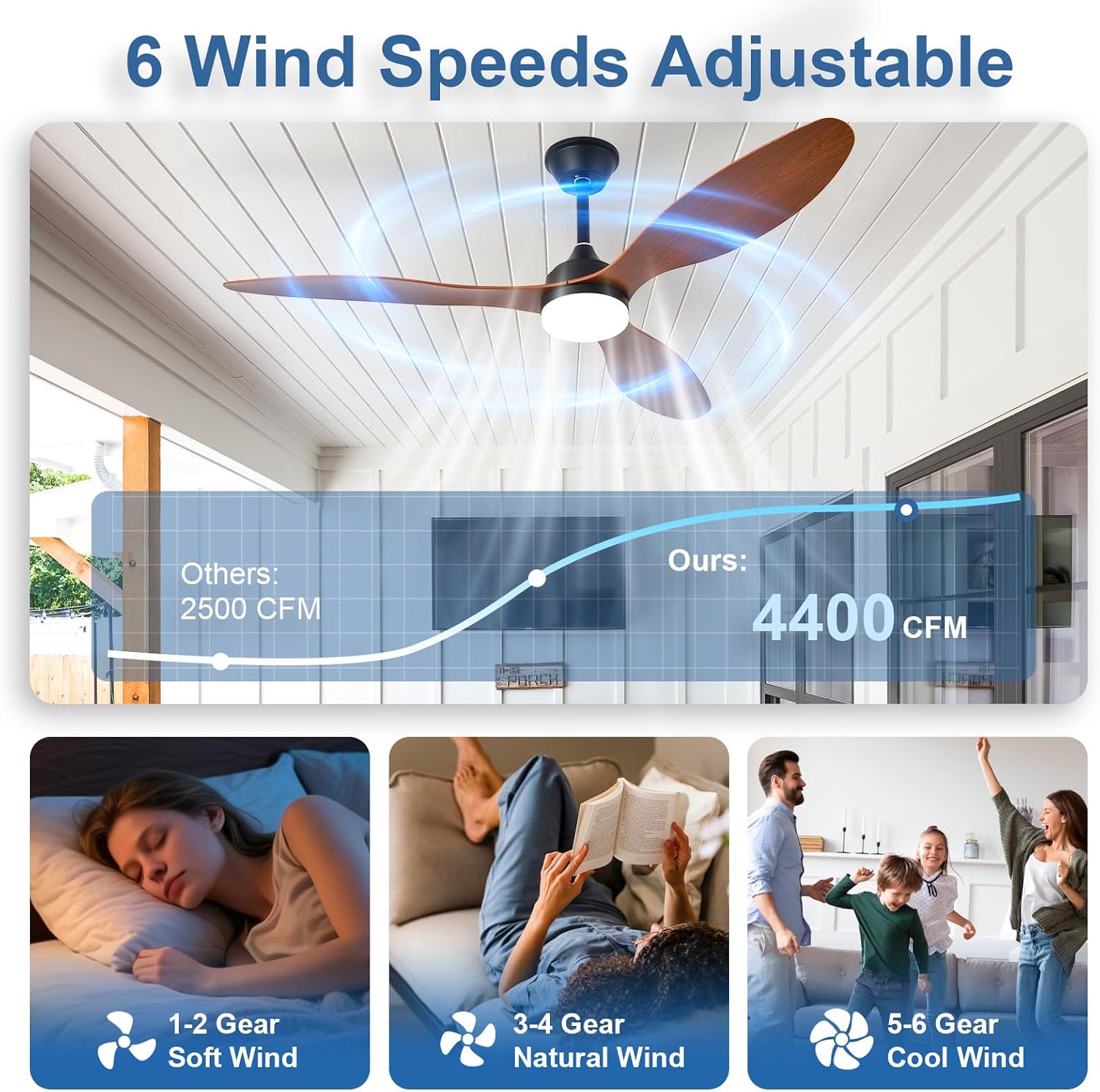Detalle 1 de AIROPLUX 52IN-3BLD-WT Ceiling Fan with Light, Walnut, 3 ABS Blades