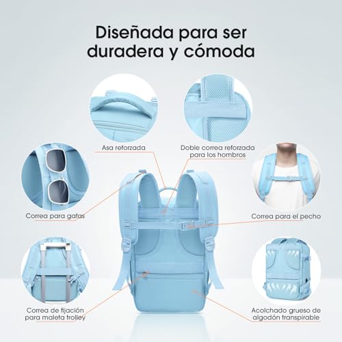 Thumbnail 4 de Samfolk Mochila de Viaje Cabina 40x20x25 (20 L) azul – 12 bolsillos y compartimentos organizados
