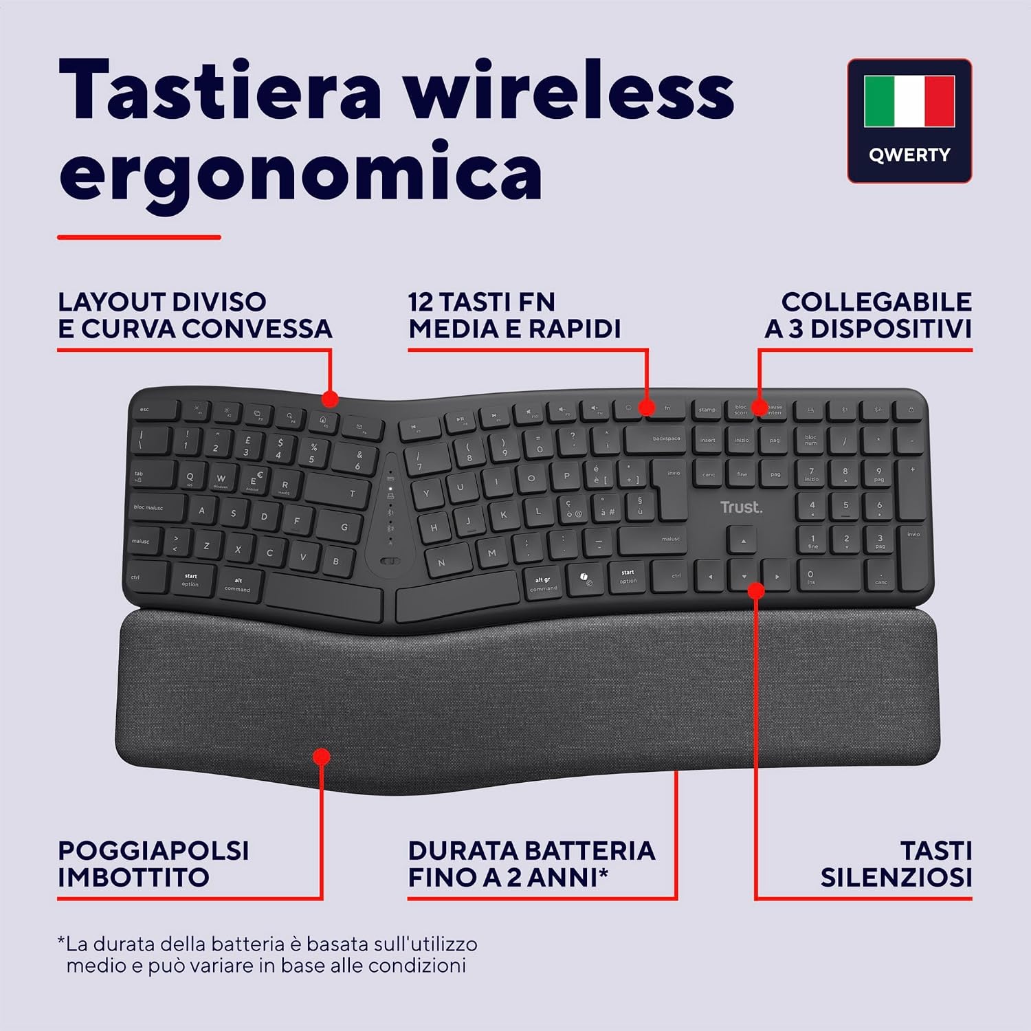 Detalle 2 de Trust Arvia Tastiera Ergonomica Wireless