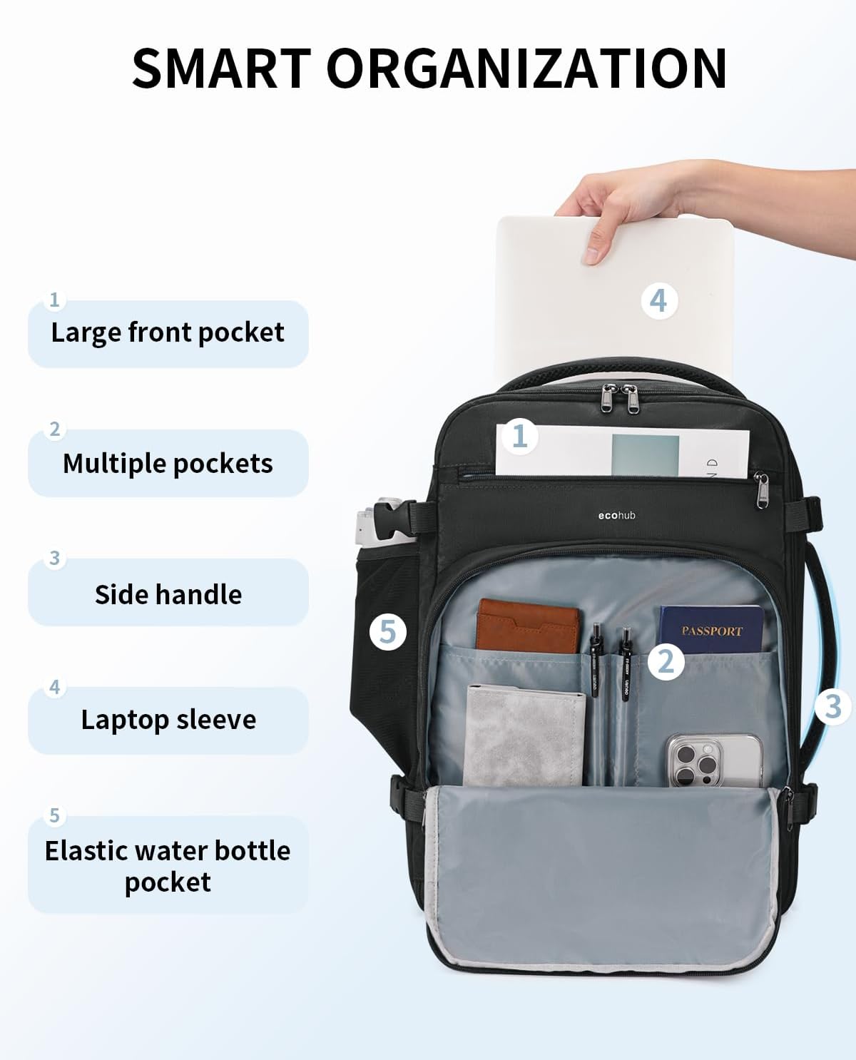Thumbnail 6 de ECOHUB Easyjet Cabin Bag 45x36x20 Underseat Bag – 30L Recycled PET Carry-On