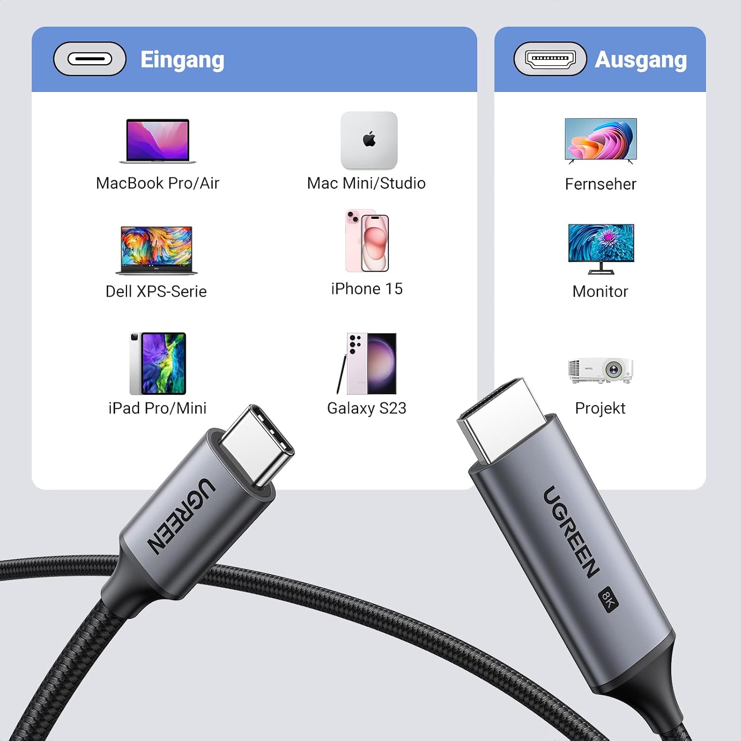 Thumbnail 6 de UGREEN USB C auf HDMI 2.1 Kabel 8K 60Hz