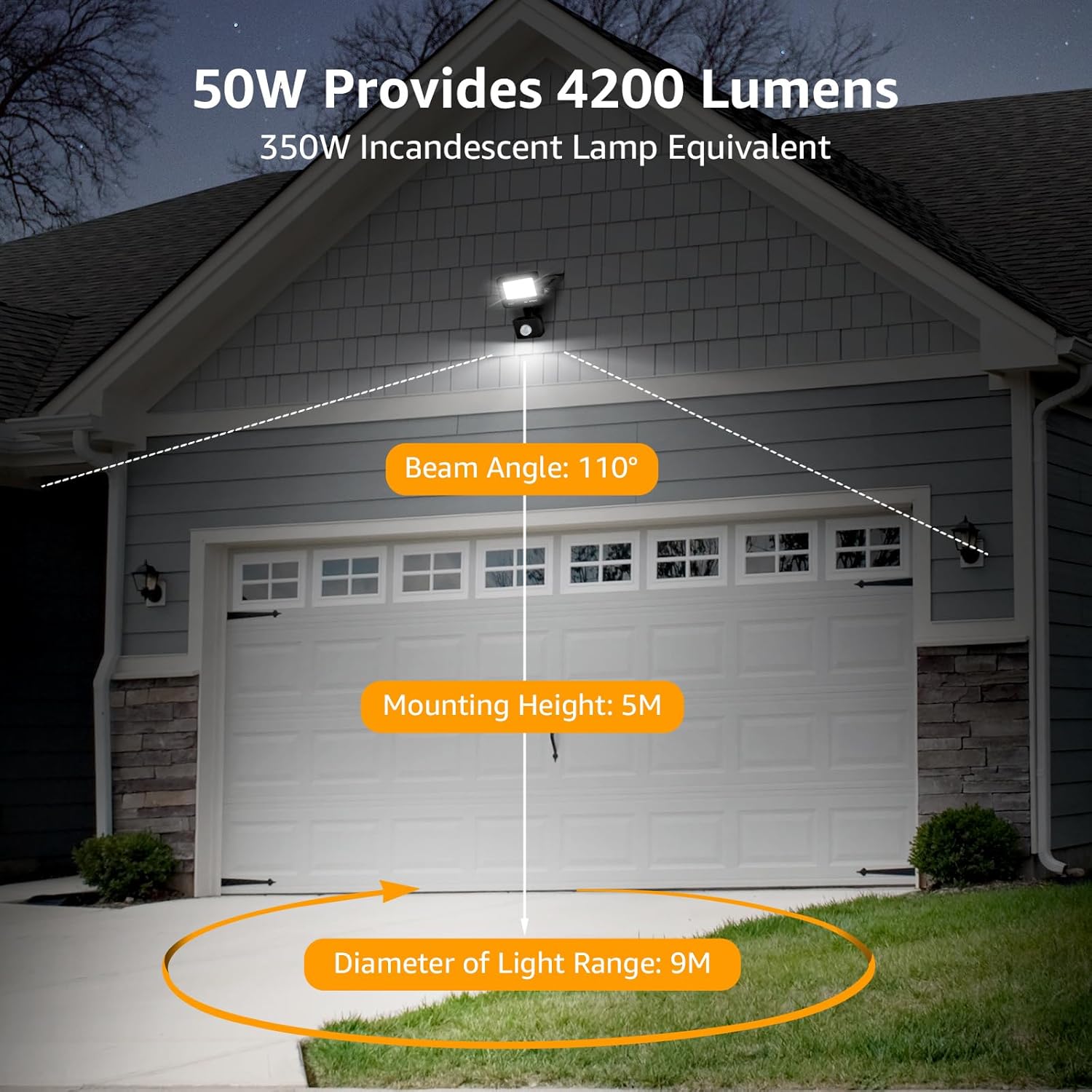 Thumbnail 2 de Lepro 50W Outdoor Security Light with Motion Sensor (4200 Lumens, PIR) – IP54 ultra-thin floodlight
