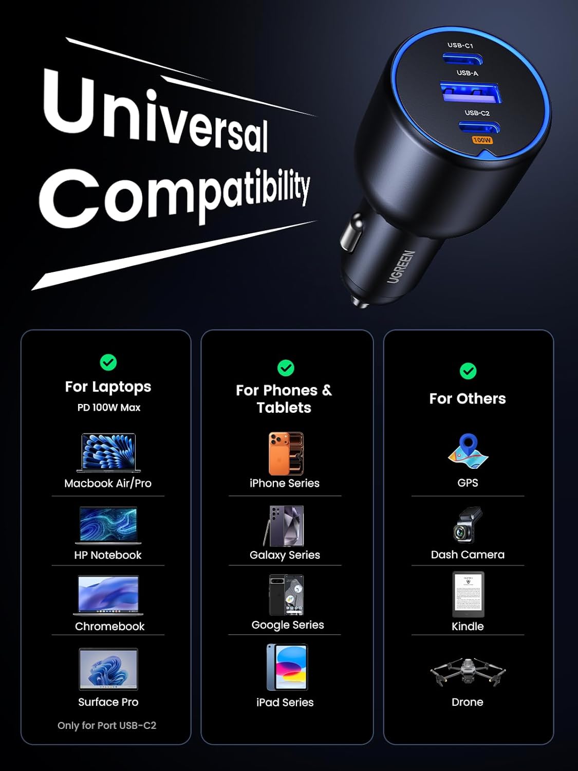 Thumbnail 4 de UGREEN Car Charger 130W USB C Fast Charge