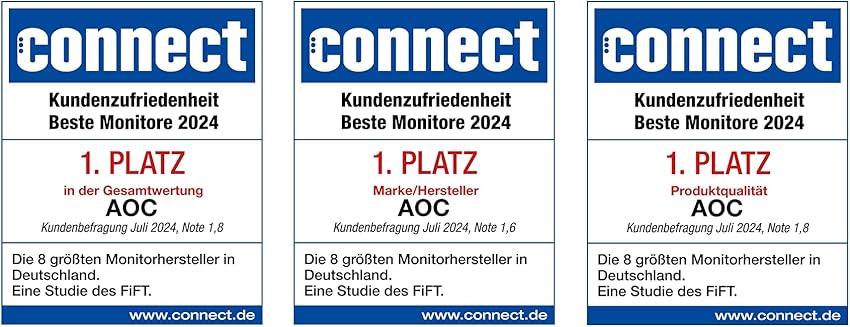 Thumbnail 4 de AOC U32G3X/BK Monitor gaming 32" UHD 144 Hz