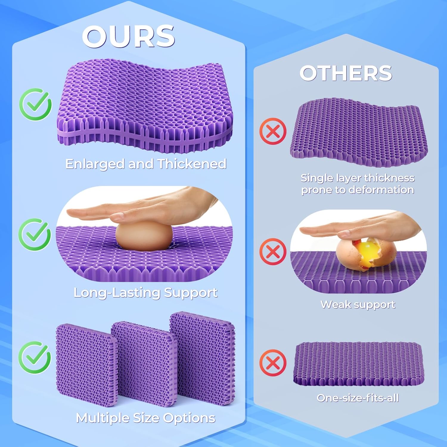 Thumbnail 6 de TushGuard Gel Seat Cushion for Long Sitting — 2.2" Thick, Breathable Gel Core