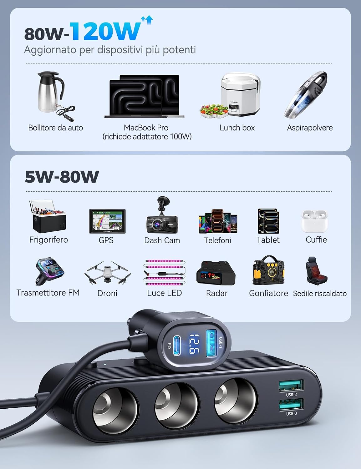 Detalle de JOYROOM 179W sdoppiatore accendisigari auto 7 in 1 con USB-C PD 30W e indicatore LED
