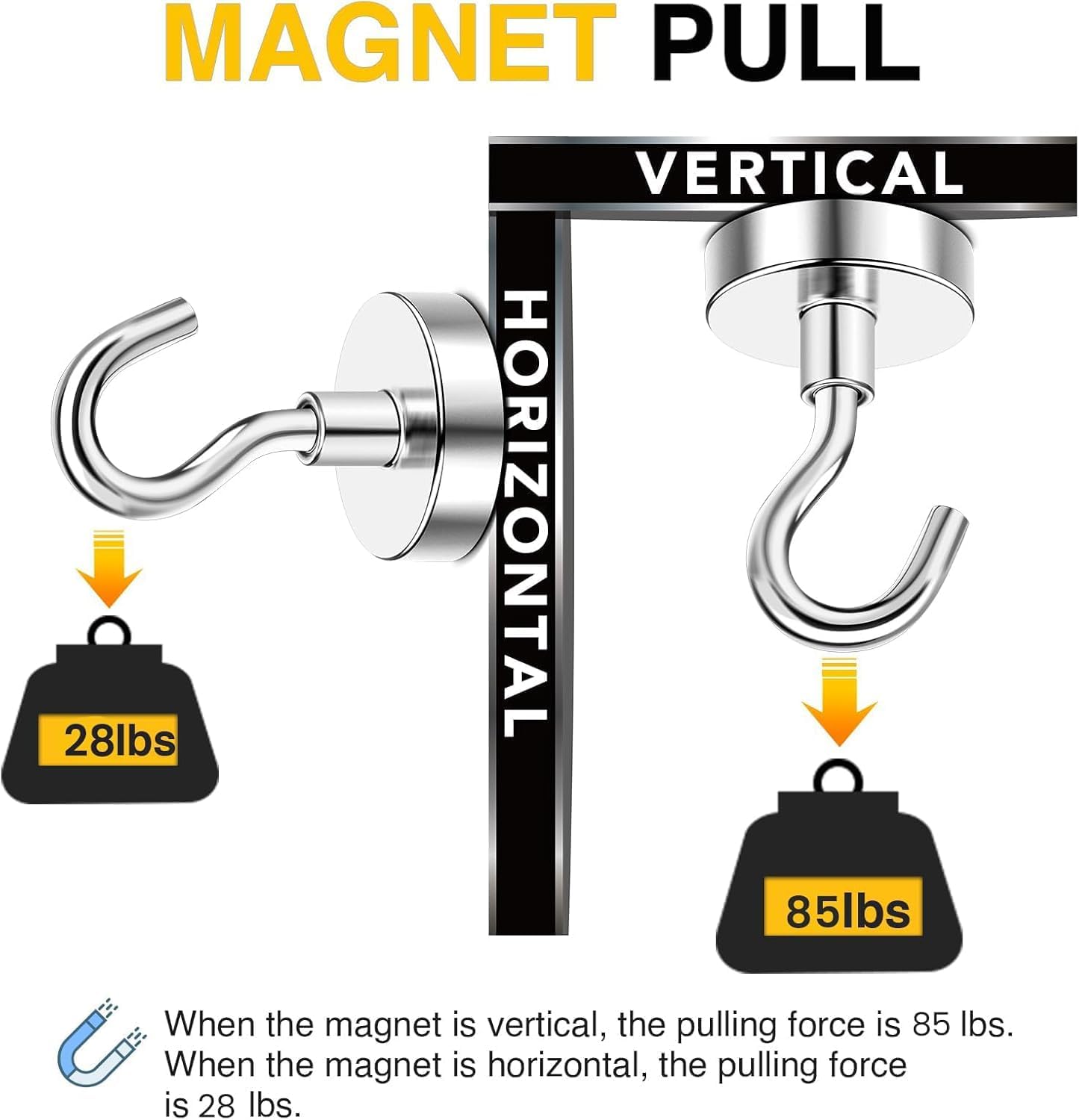 Thumbnail 2 de DIYMAG Magnetic Hooks, 12-Pack, 85 lb Vertical Capacity, Neodymium