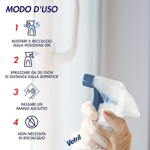 Detalle 2 de Vetril Detergente Spray Vetri e Superfici con Antipolvere – 650 ml x 4