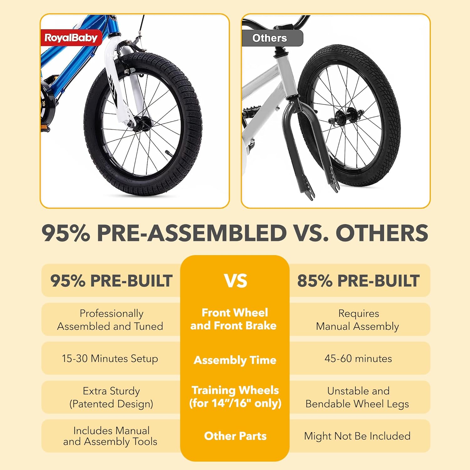 Thumbnail 5 de RoyalBaby Stargirl Girls Bike with Training Wheels and Basket (12 Inch) - Blue