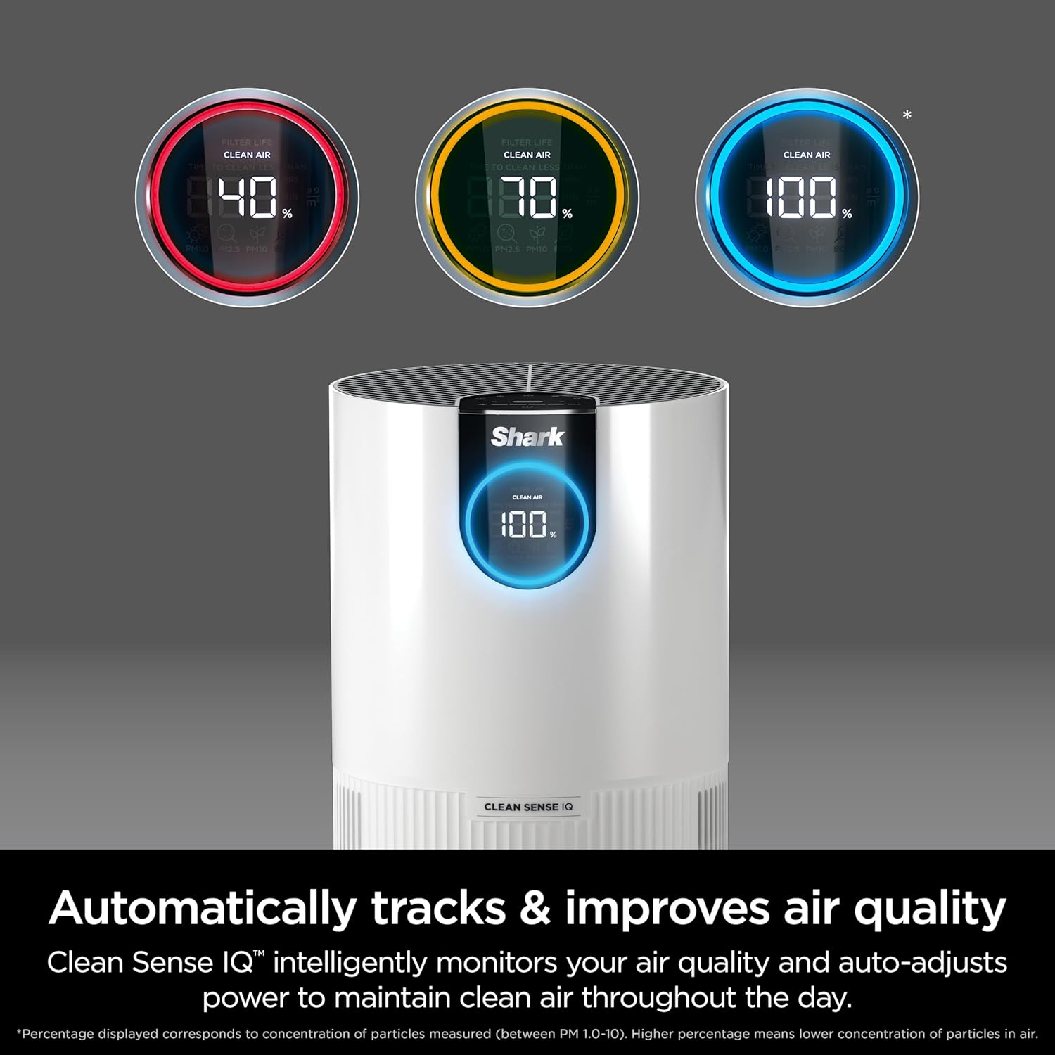 Thumbnail 1 de Shark HP102PET Clean Sense HEPA Air Purifier for Home (Bedroom, Nursery, Office) with CleanSense IQ Display