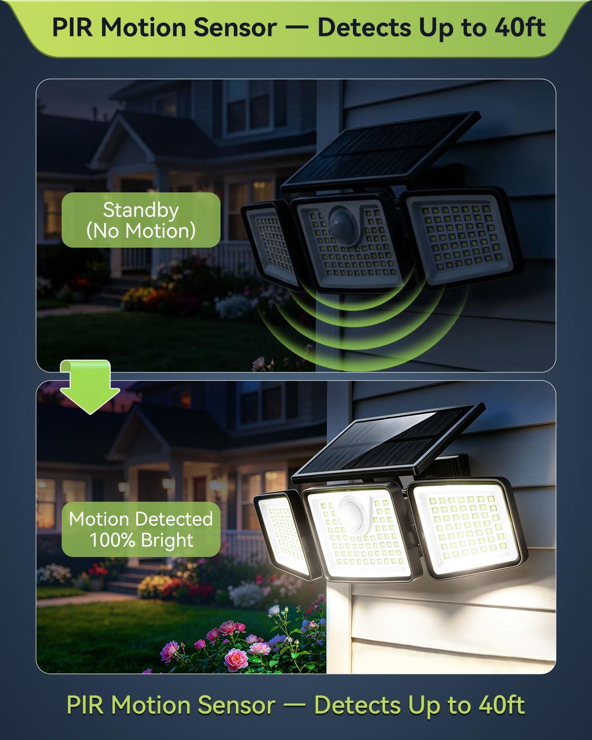 Detalle de daphino 2500LM Solar Lights 3‑Head
