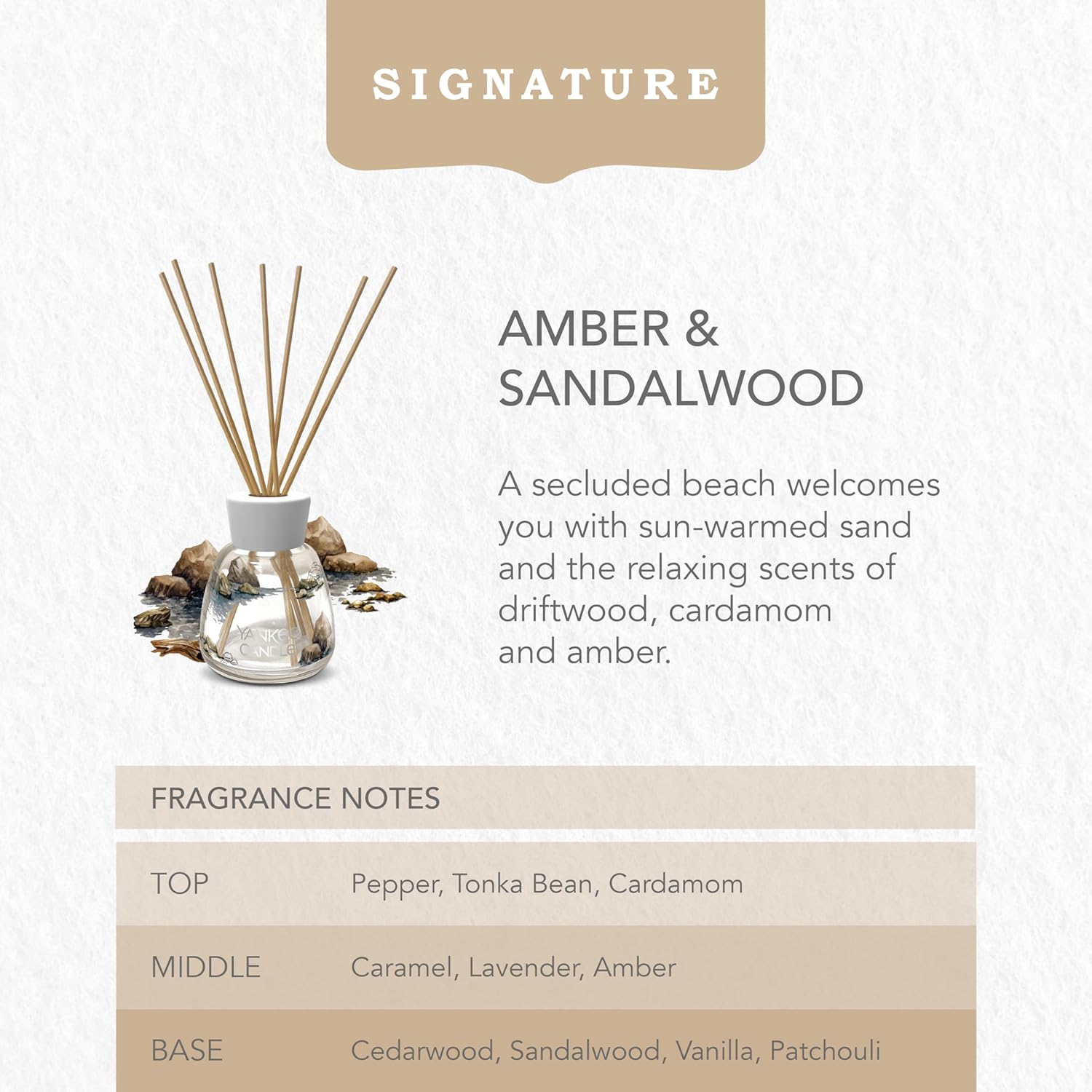 Detalle de Recharge brins diffuseur Yankee Candle Signature Ambre et Bois de Santal – 200 ML