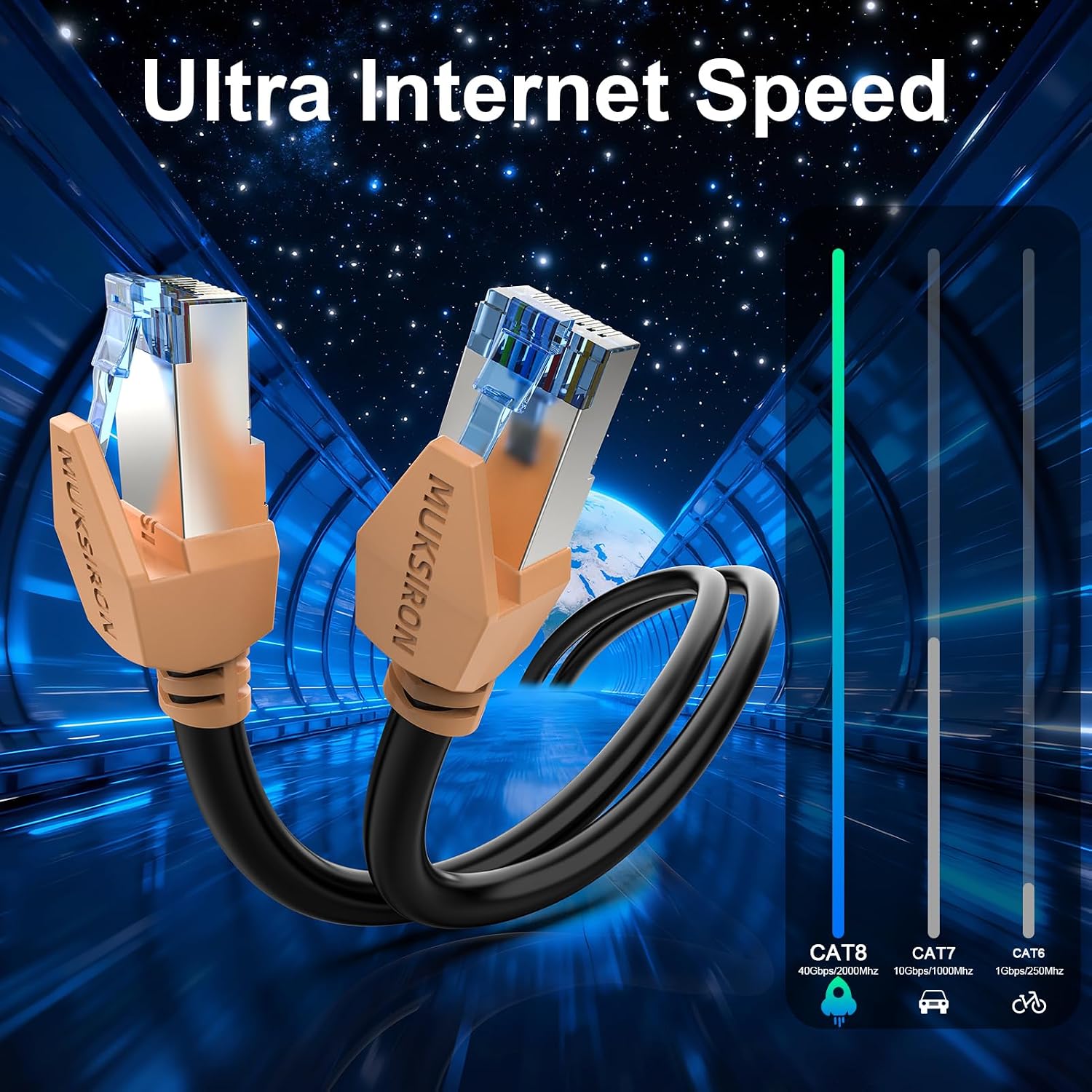 Detalle de MUKSIRON Cat 8 Ethernet Cable 100 ft — 40Gbps, 2000MHz, Weatherproof Shielded RJ45
