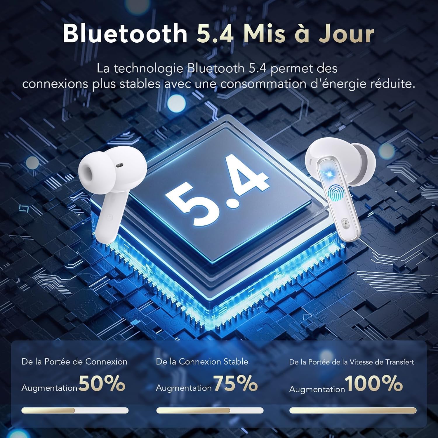 Thumbnail 3 de EUQQ Wireless Earbuds: Bluetooth 5.4 with Dual Noise Cancellation and IP7 Waterproof