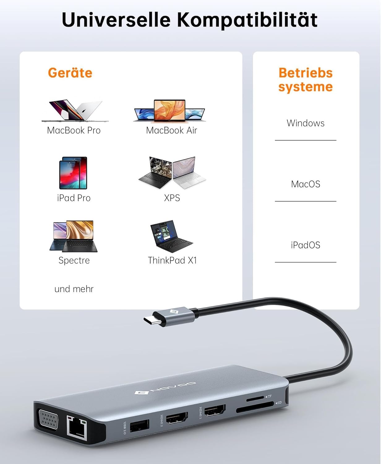 Thumbnail 6 de NOVOO USB C Docking Station 11-in-1