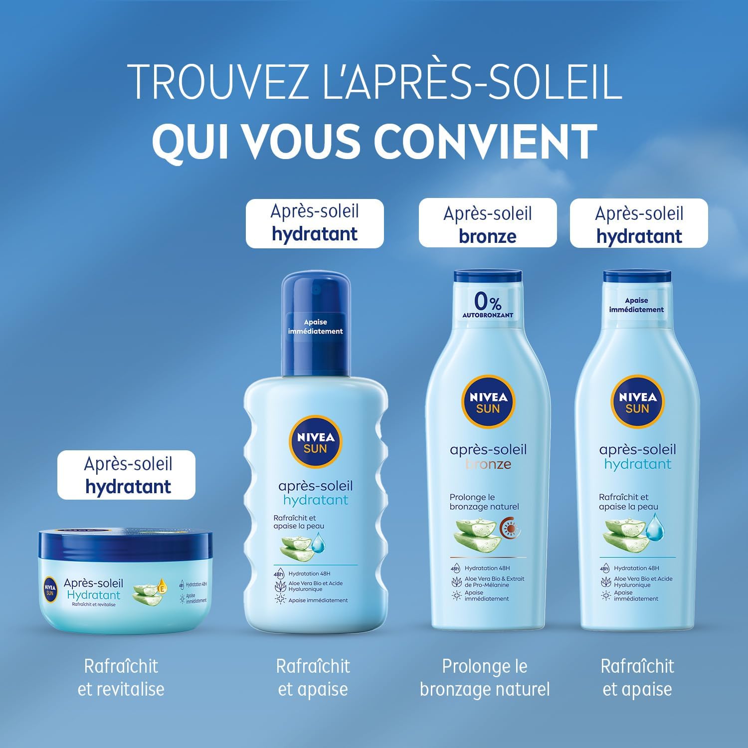 Thumbnail 5 de NIVEA SUN Lait Après Soleil 200 ml