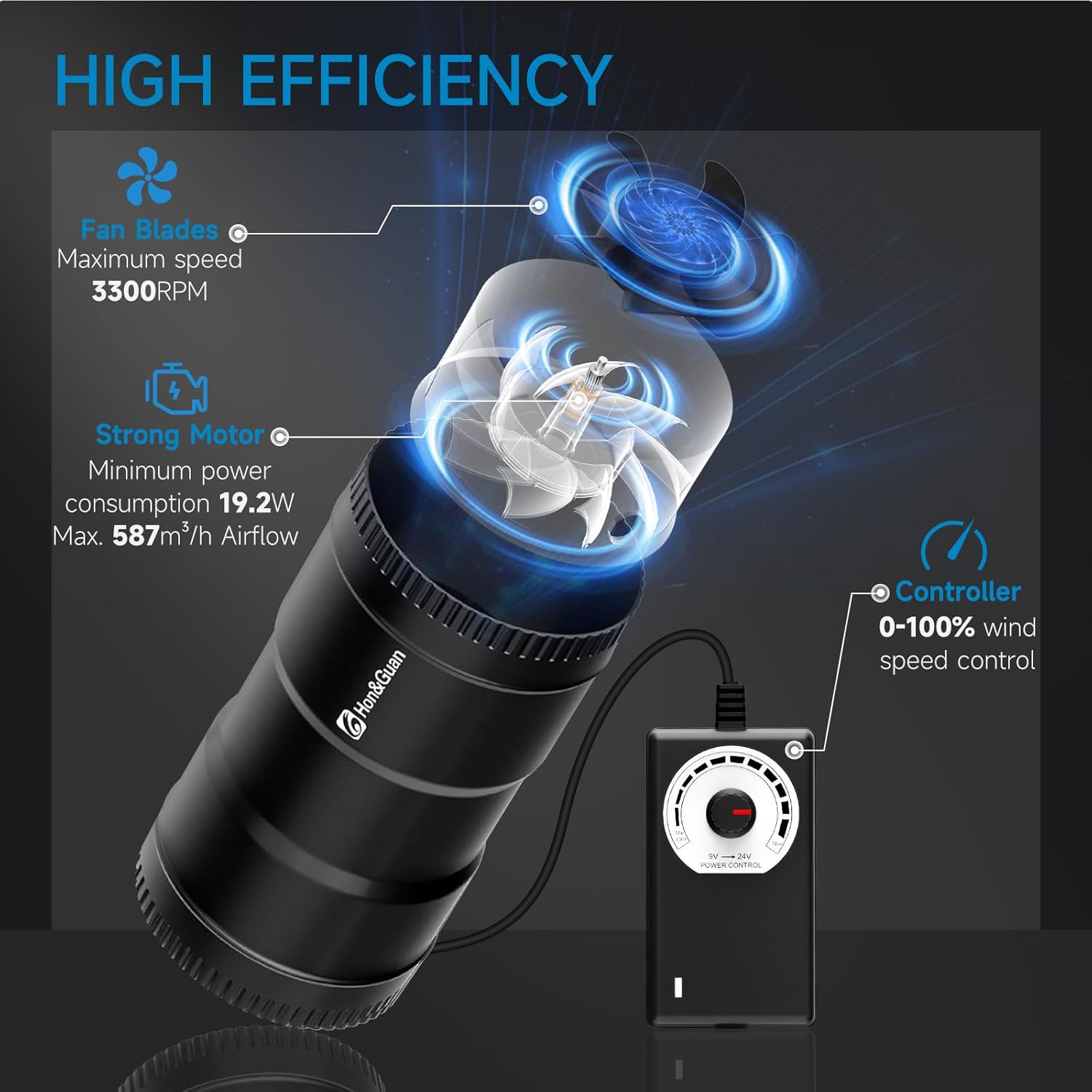 Detalle de Hon&Guan kit complet de ventilateur tubulaire en ligne 150 mm (587 m³/h) avec variateur et filtre à charbon actif