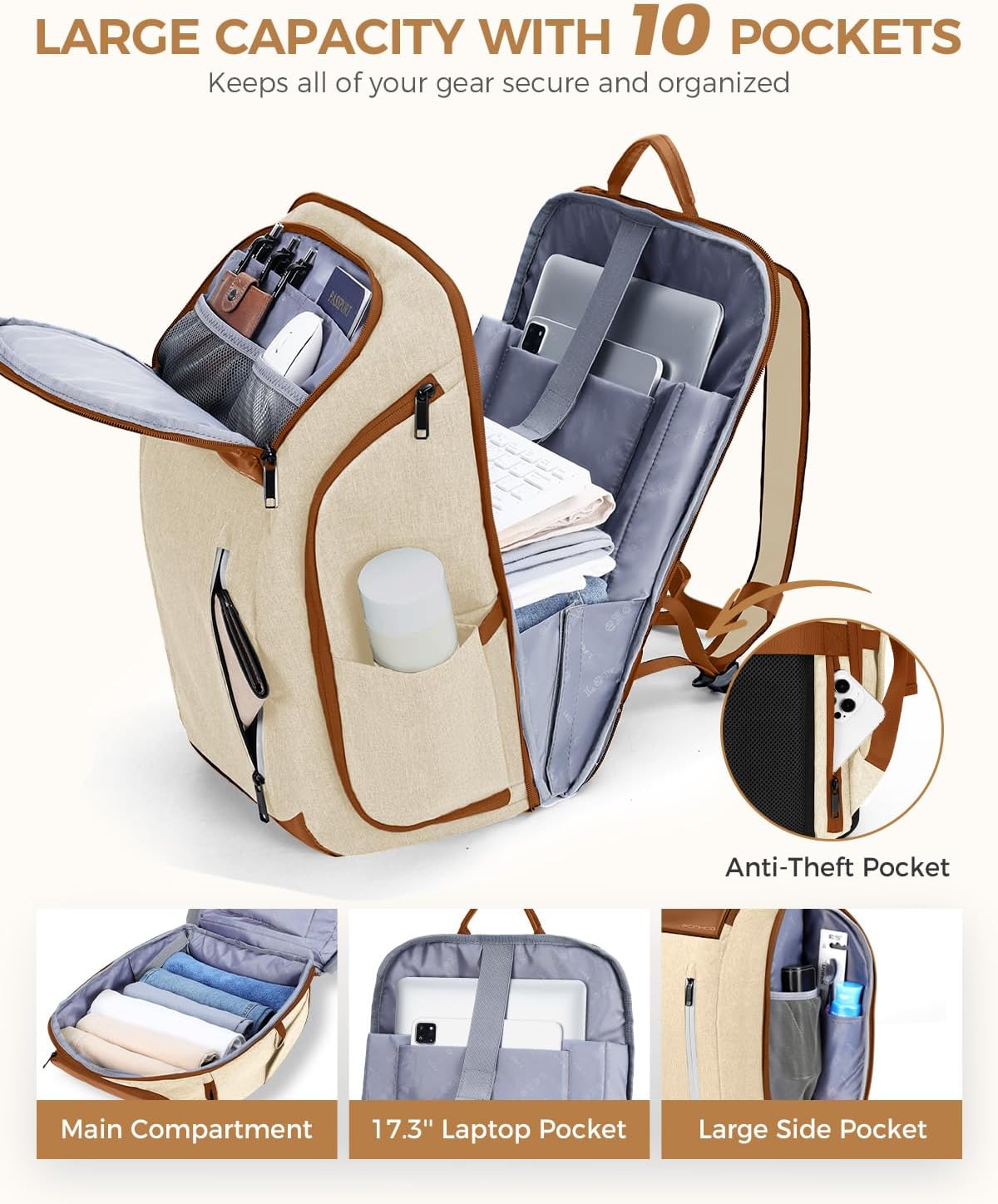Detalle 2 de Ponhog Laptop Backpack Women – 30L Anti-Theft, 17.3" Laptop, Beig e