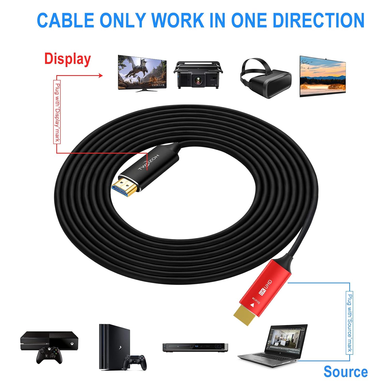 Thumbnail 1 de Twozoh 8K Fiber HDMI Cable 15M (HDMI 2.1) for long-distance 4K/120Hz and 8K/60Hz