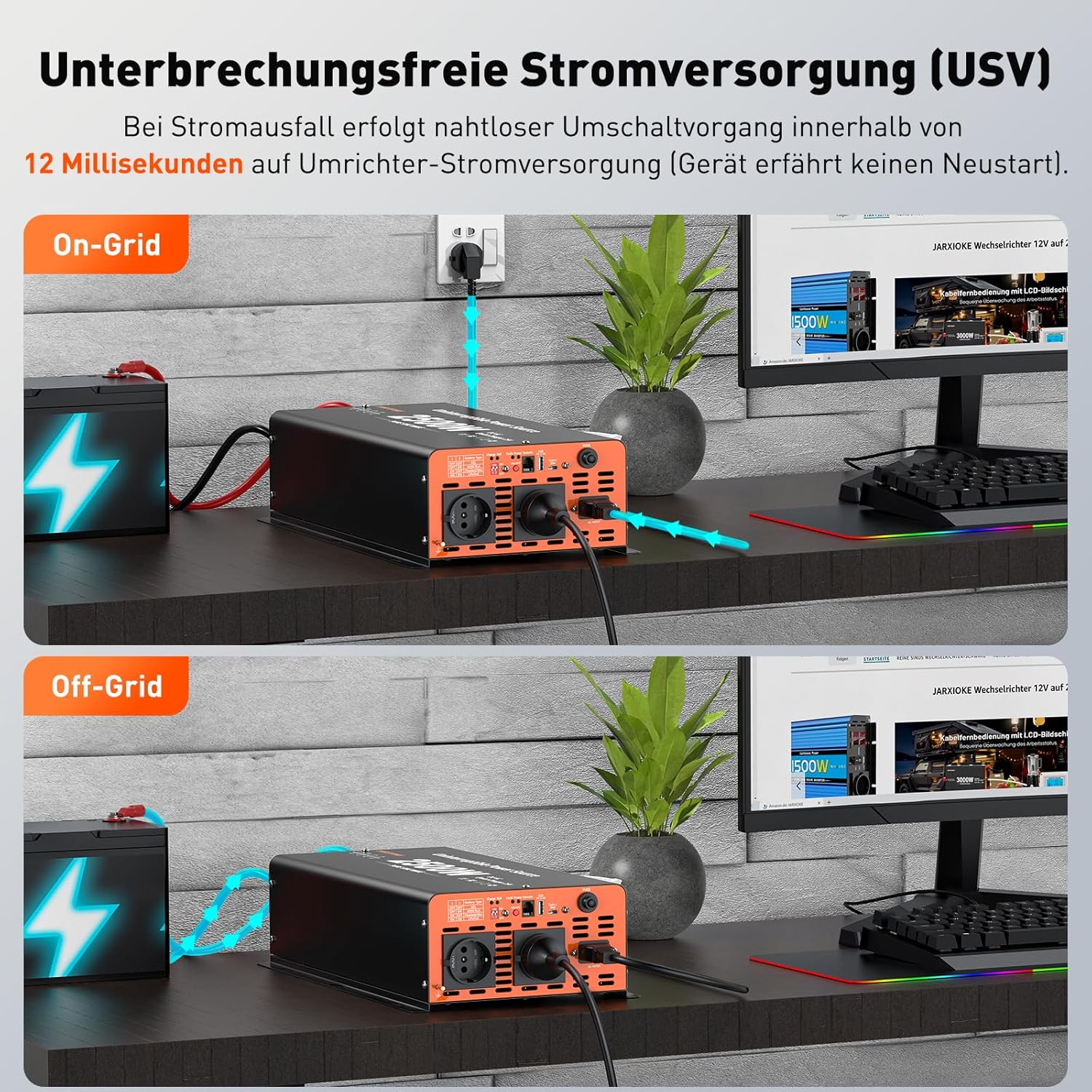 Detalle de Invertitore Onda Pura 12V→220V 2500W con UPS, priorità di rete e telecomando LCD (25A)