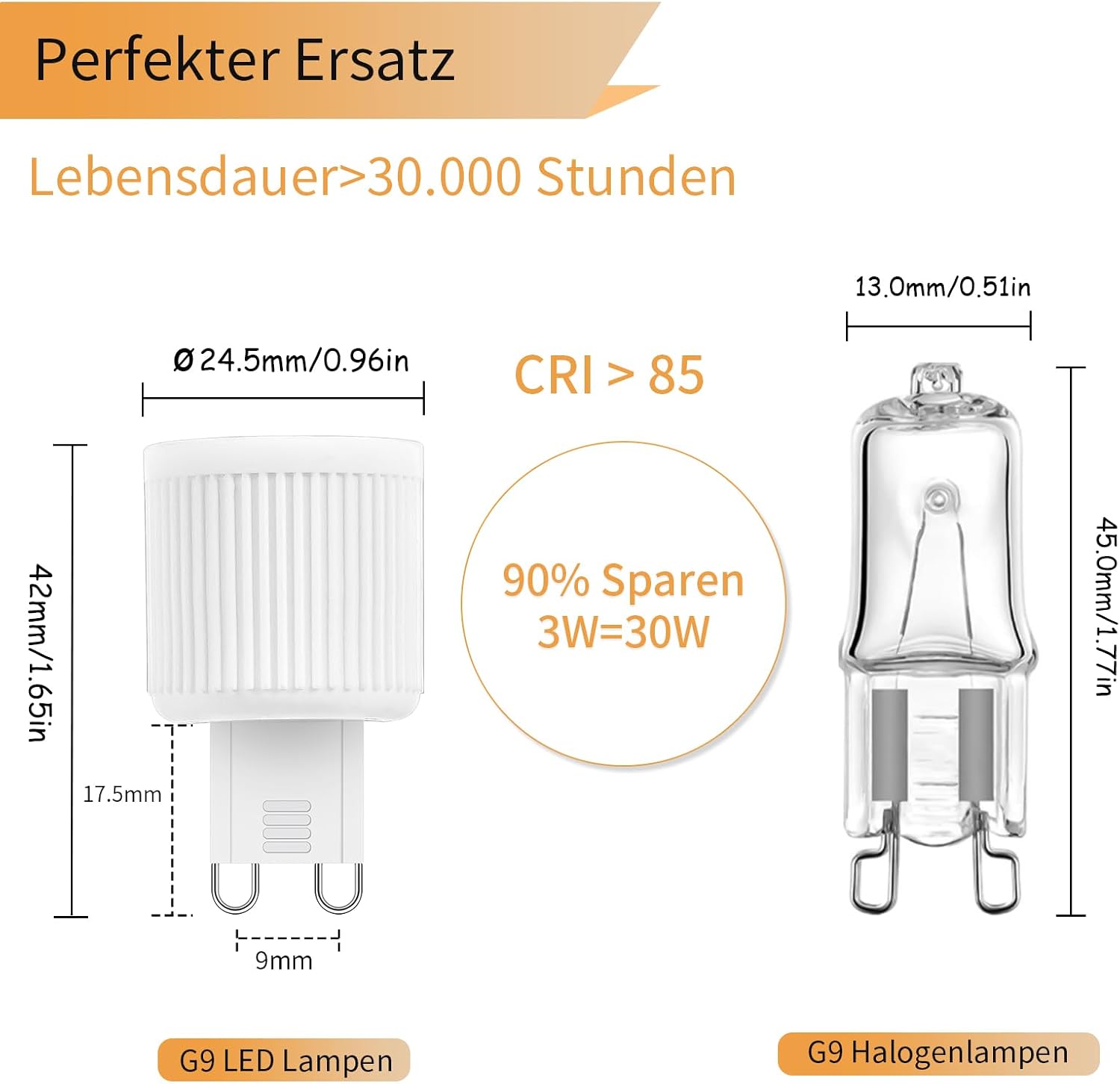 Thumbnail 1 de I-SHUNFA G9-1313LED-NEW dimbare G9-ledlampen 3 W, 6000 K, set van 5