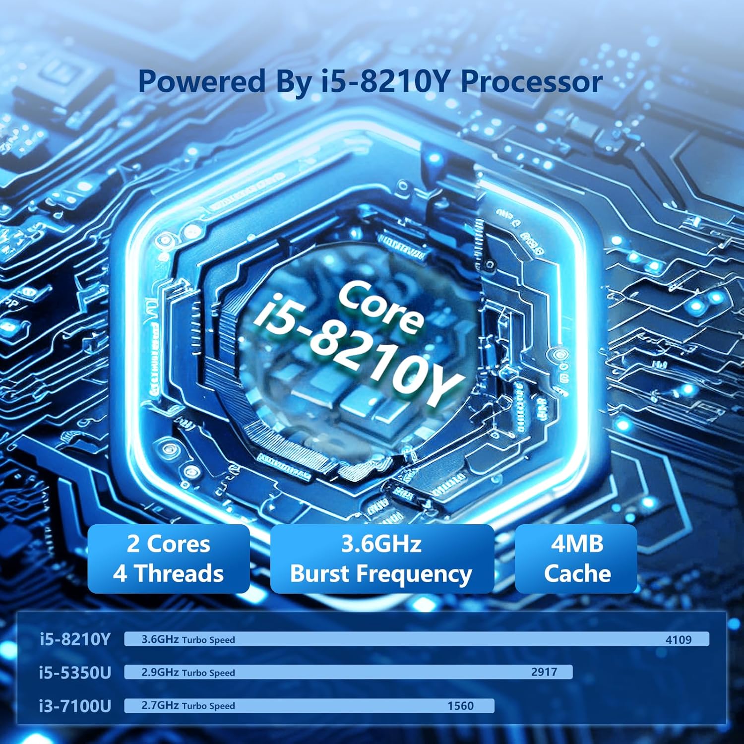 Thumbnail 1 de Txxren 16-inch Laptop (Core i5-8210Y, 16GB RAM, 1TB SSD) with Windows 11 Pro