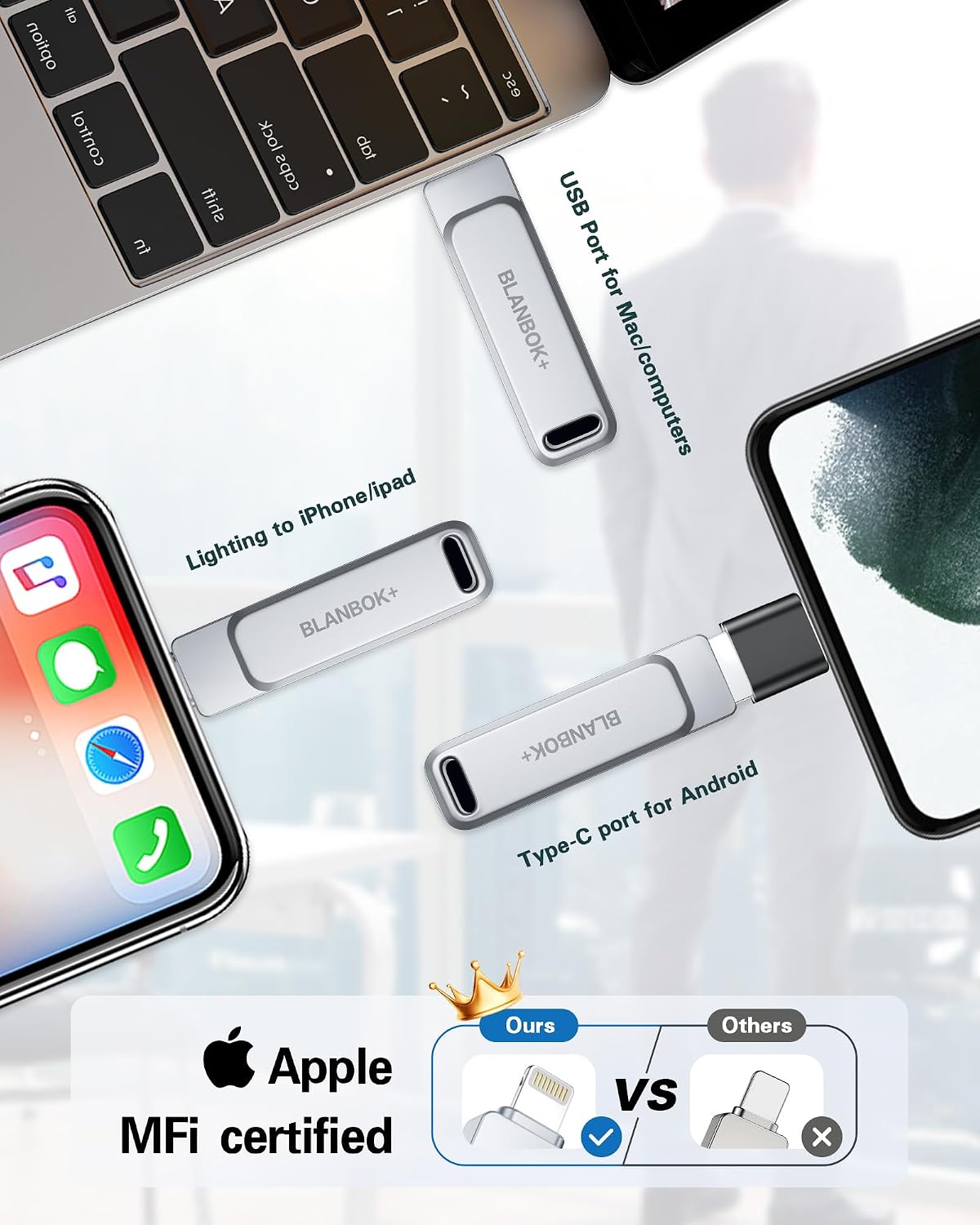 Detalle 2 de BLANBOK+ MFI Memory Stick 512GB for iPhone