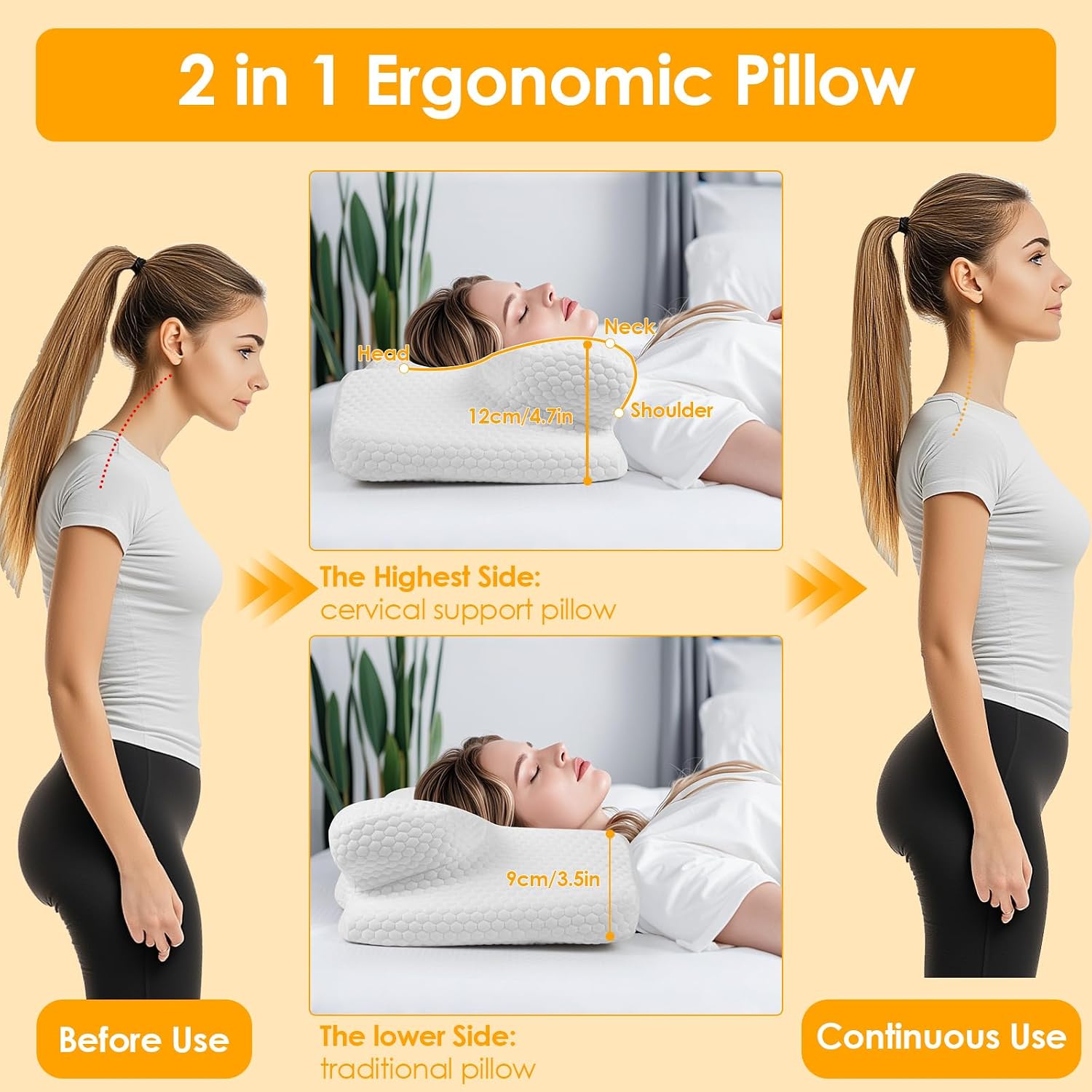 Thumbnail 4 de Gaethra Oreiller Ergonomique Cervical 63×34 cm
