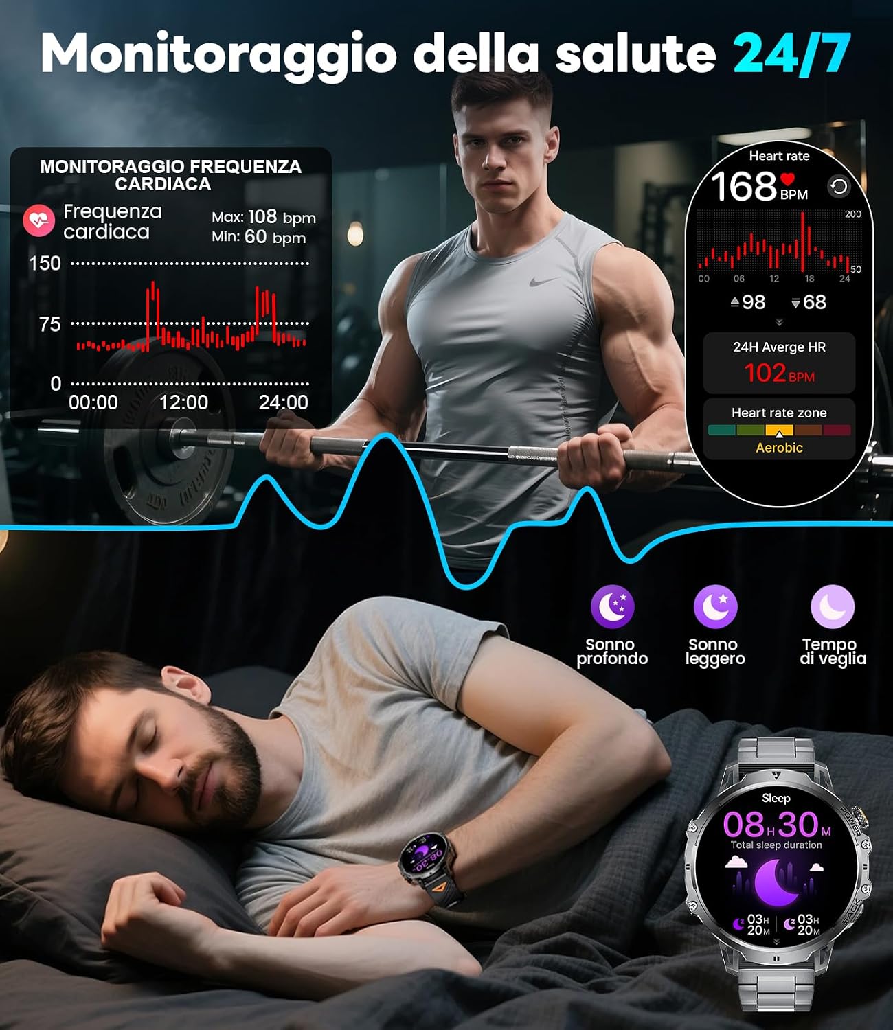 Detalle de LIGE Smartwatch Uomo EF13: Orologio Fitness 1,85'' con Chiamate Bluetooth, 110+ modalità sportive e doppio cinturino