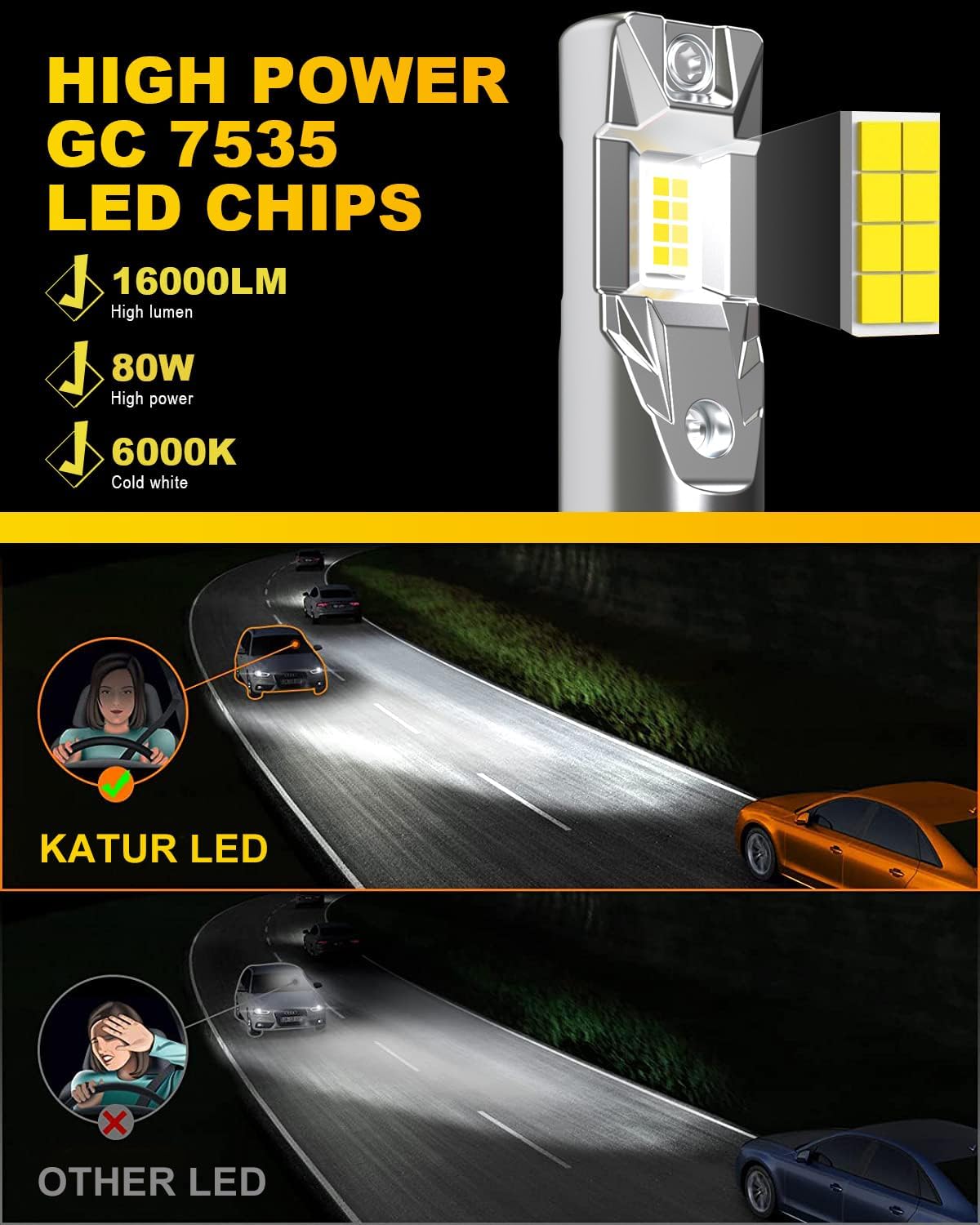 Thumbnail 1 de KATUR HIR2 LED Lampadine per fari
