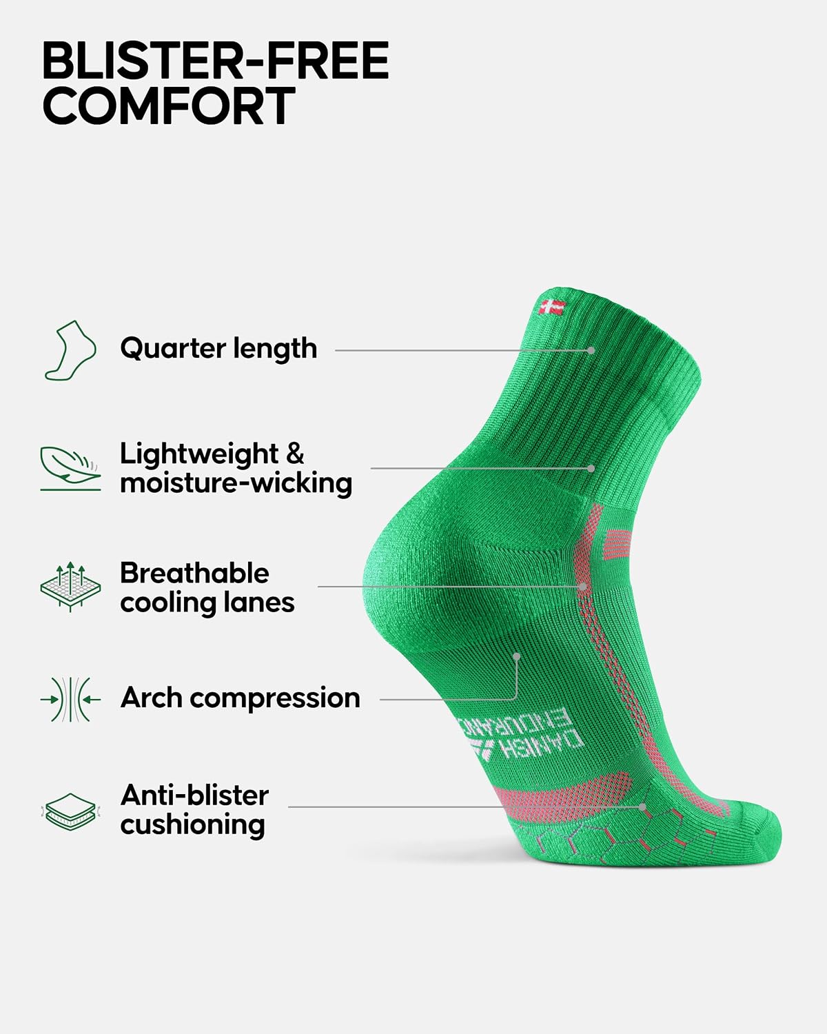 Detalle 2 de DANISH ENDURANCE running socks, 3 or 5 pack